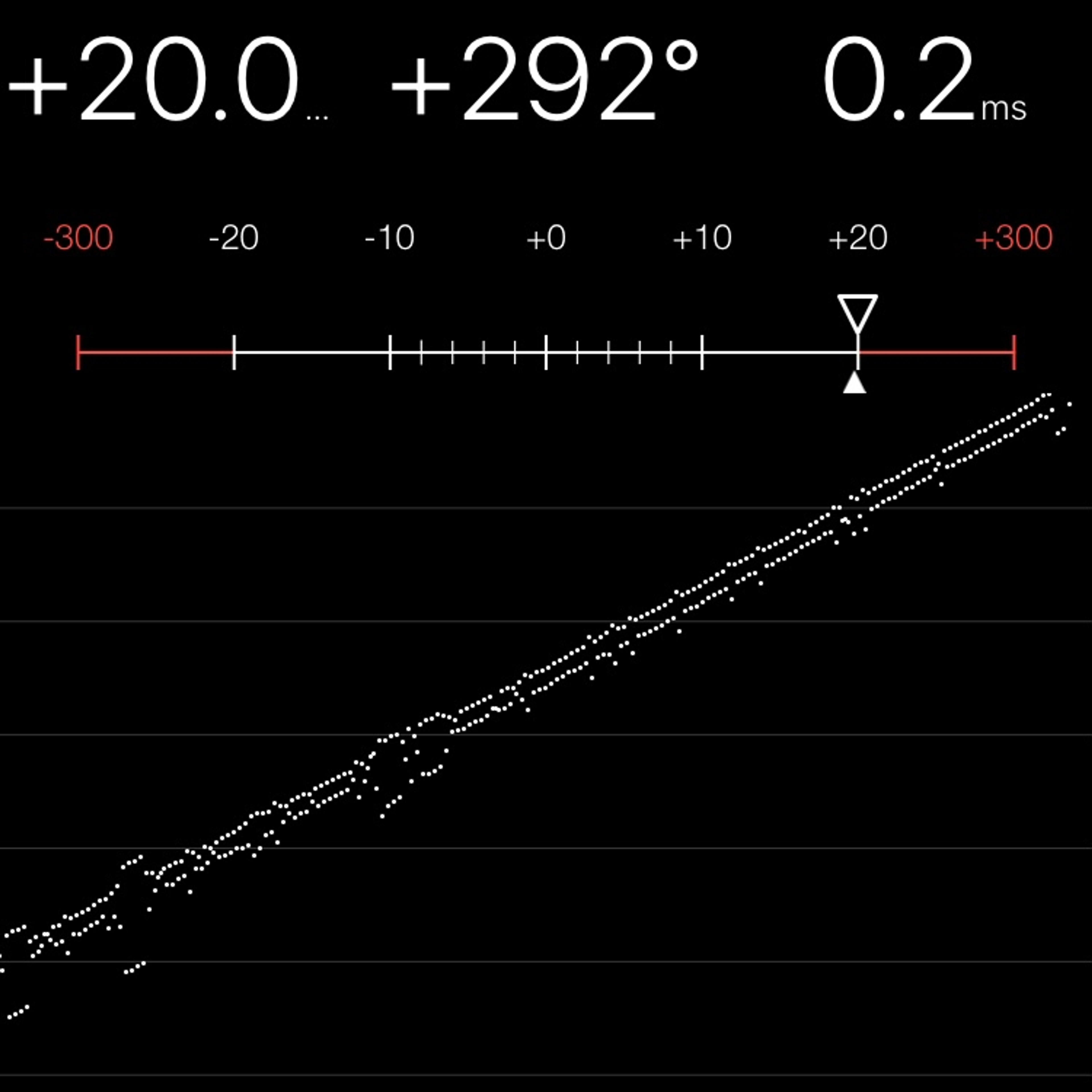 TIMING MACHINE READOUT