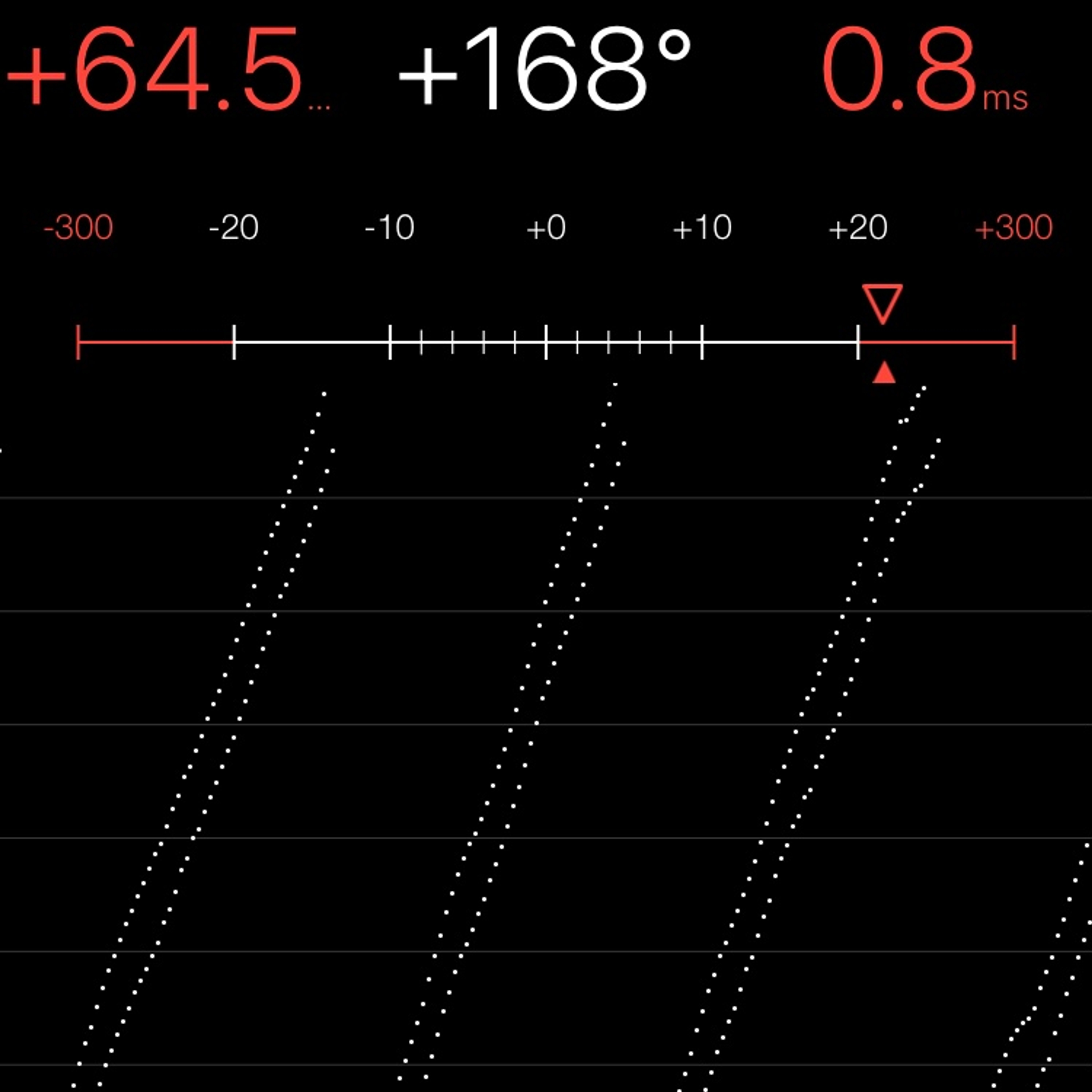 TIMING MACHINE READOUT