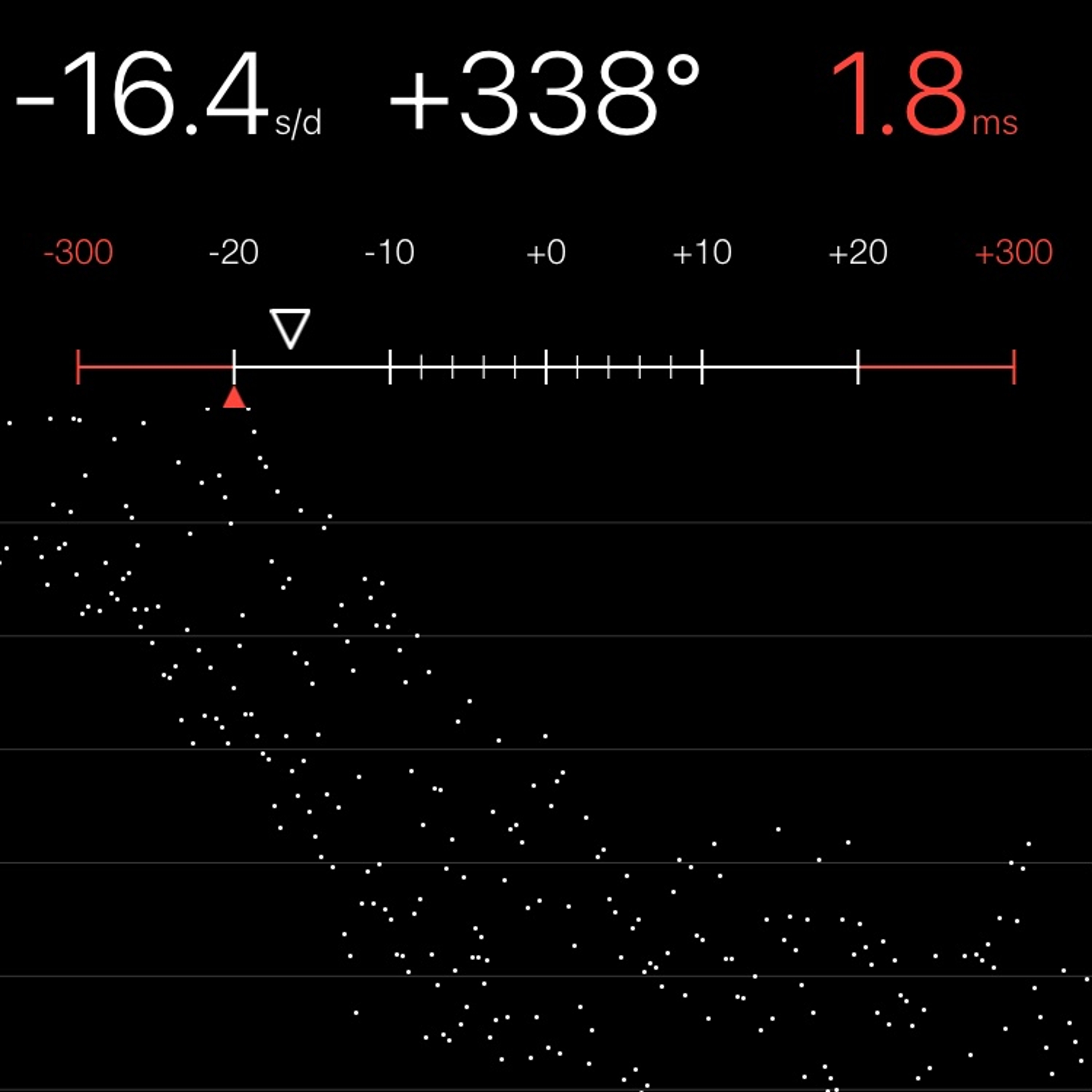 TIMING MACHINE READOUT