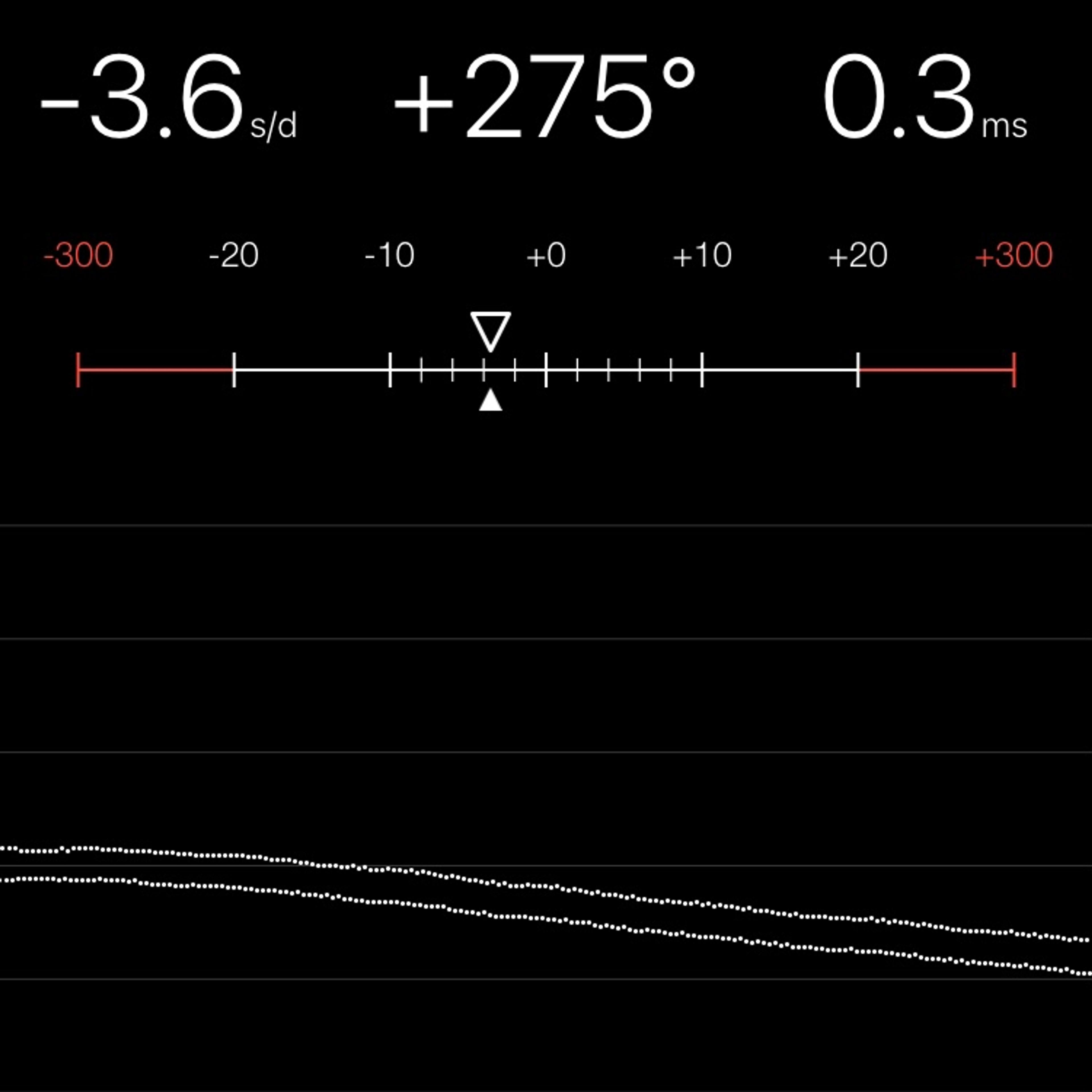 TIMING MACHINE READOUT