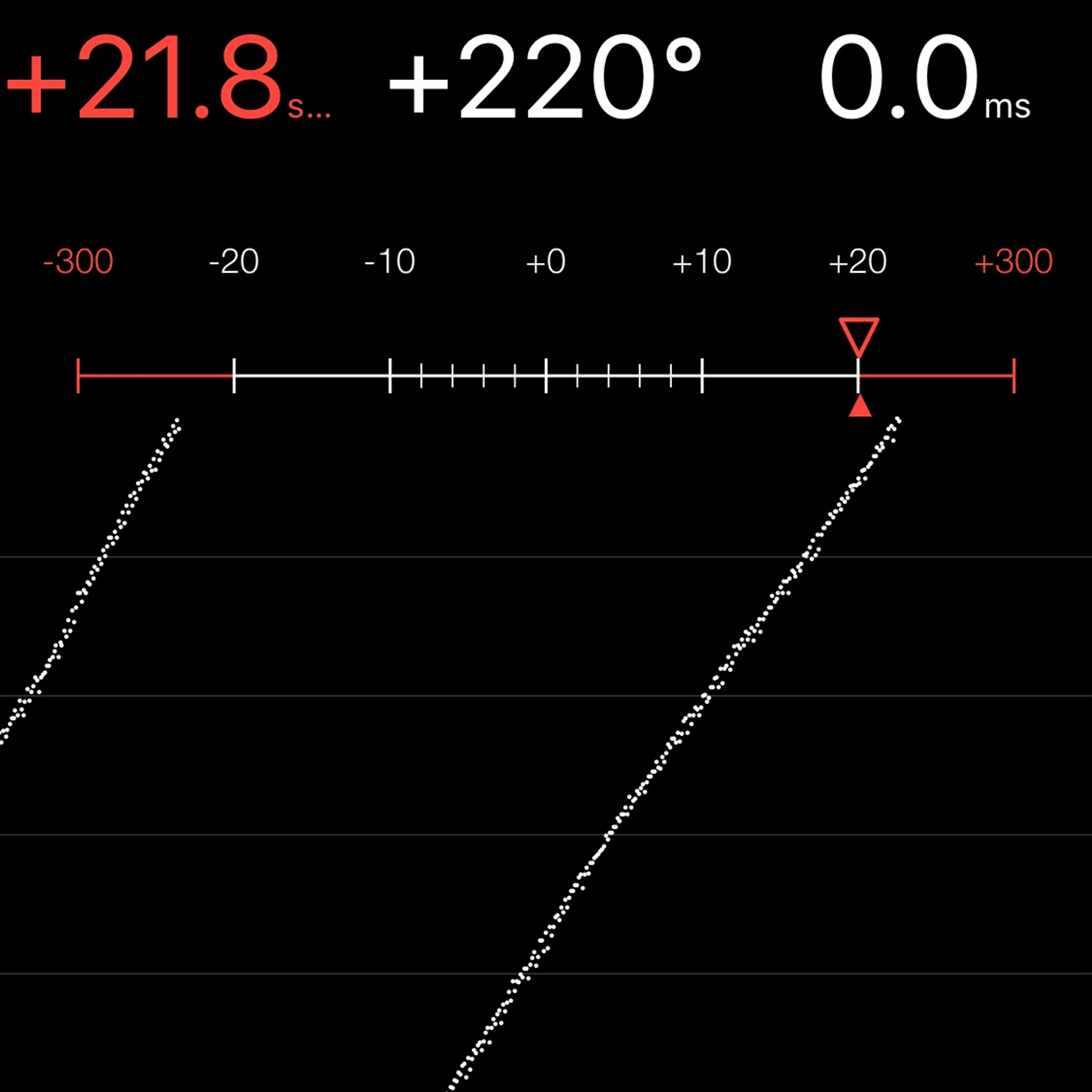 TIMING MACHINE READOUT