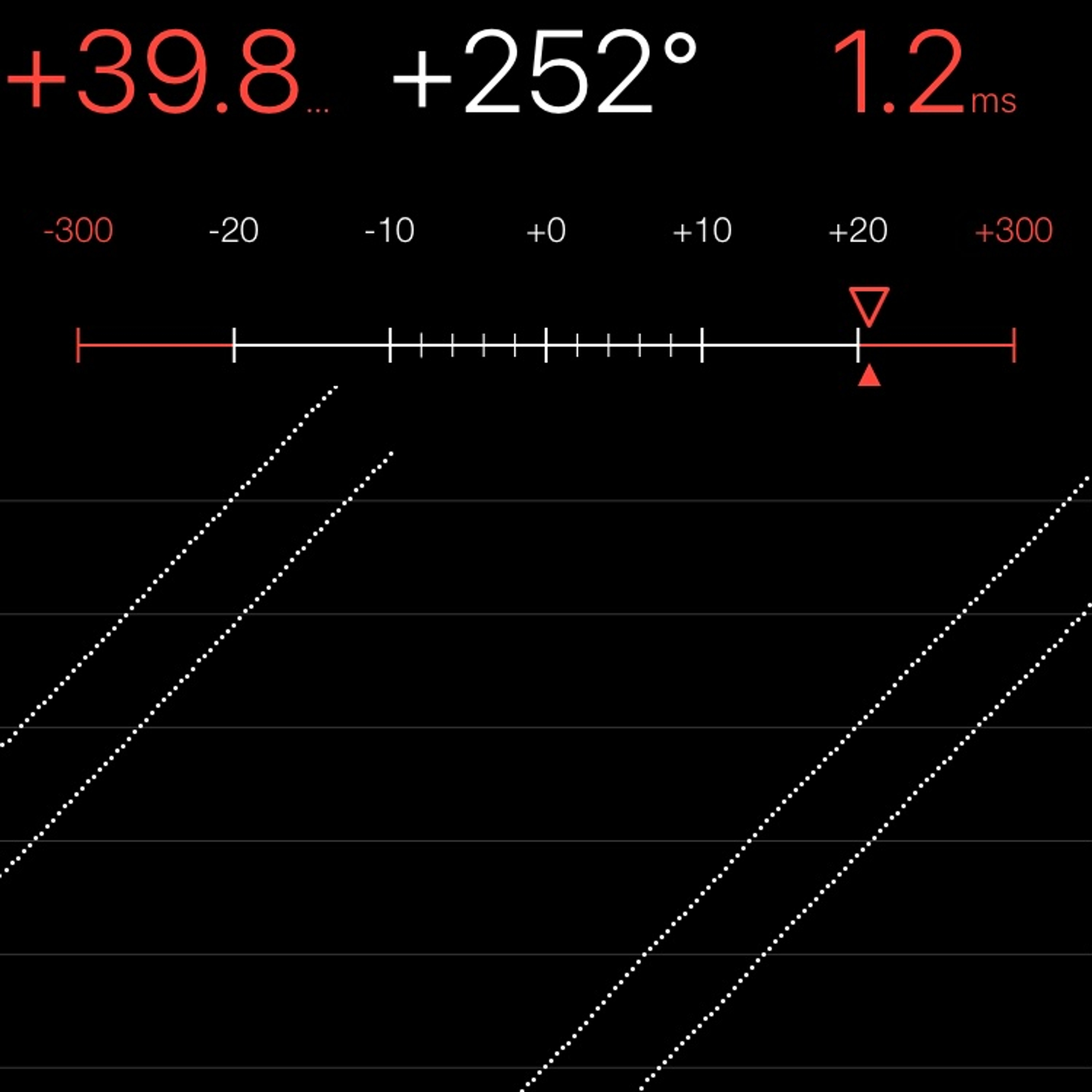 TIMING MACHINE READOUT