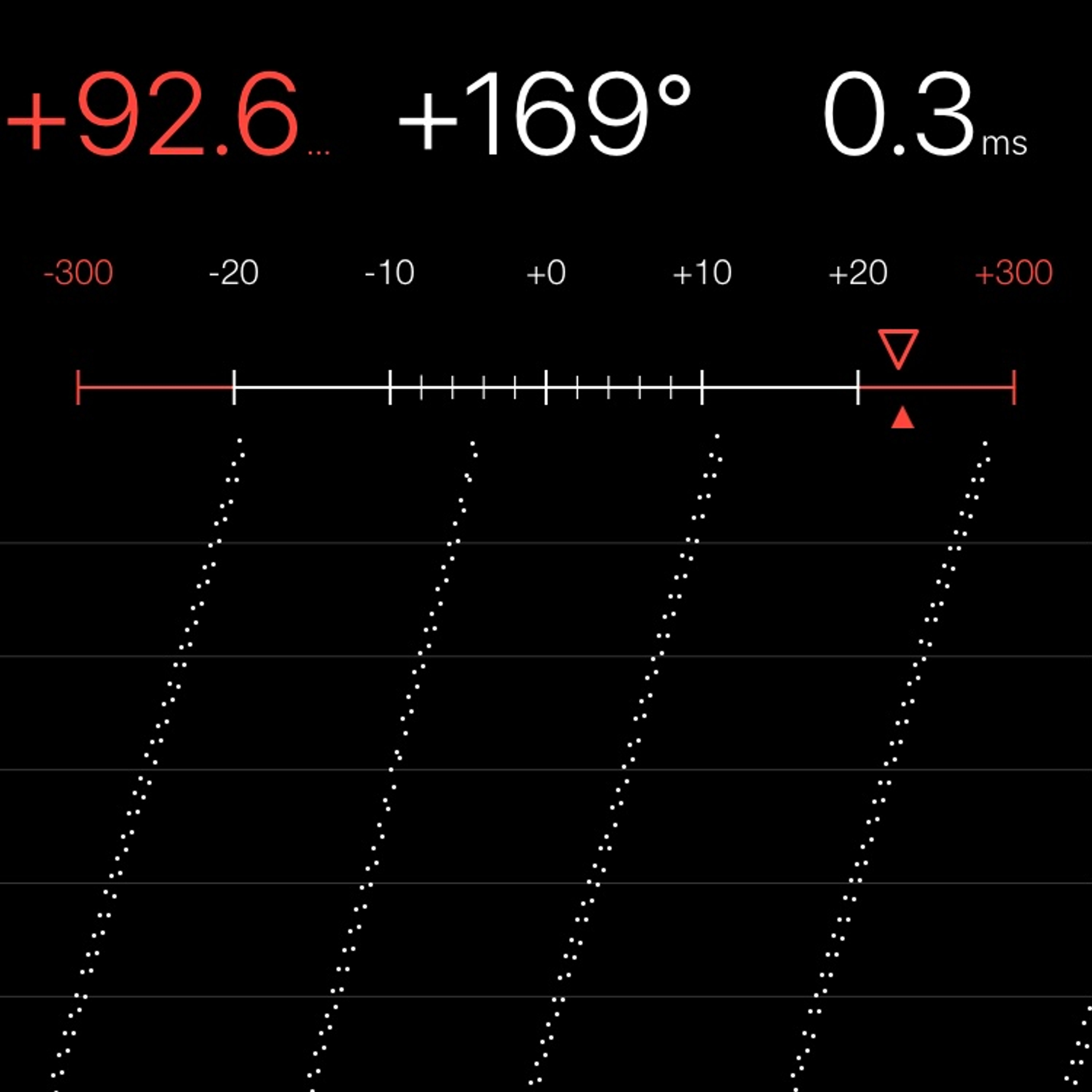 TIMING MACHINE READOUT