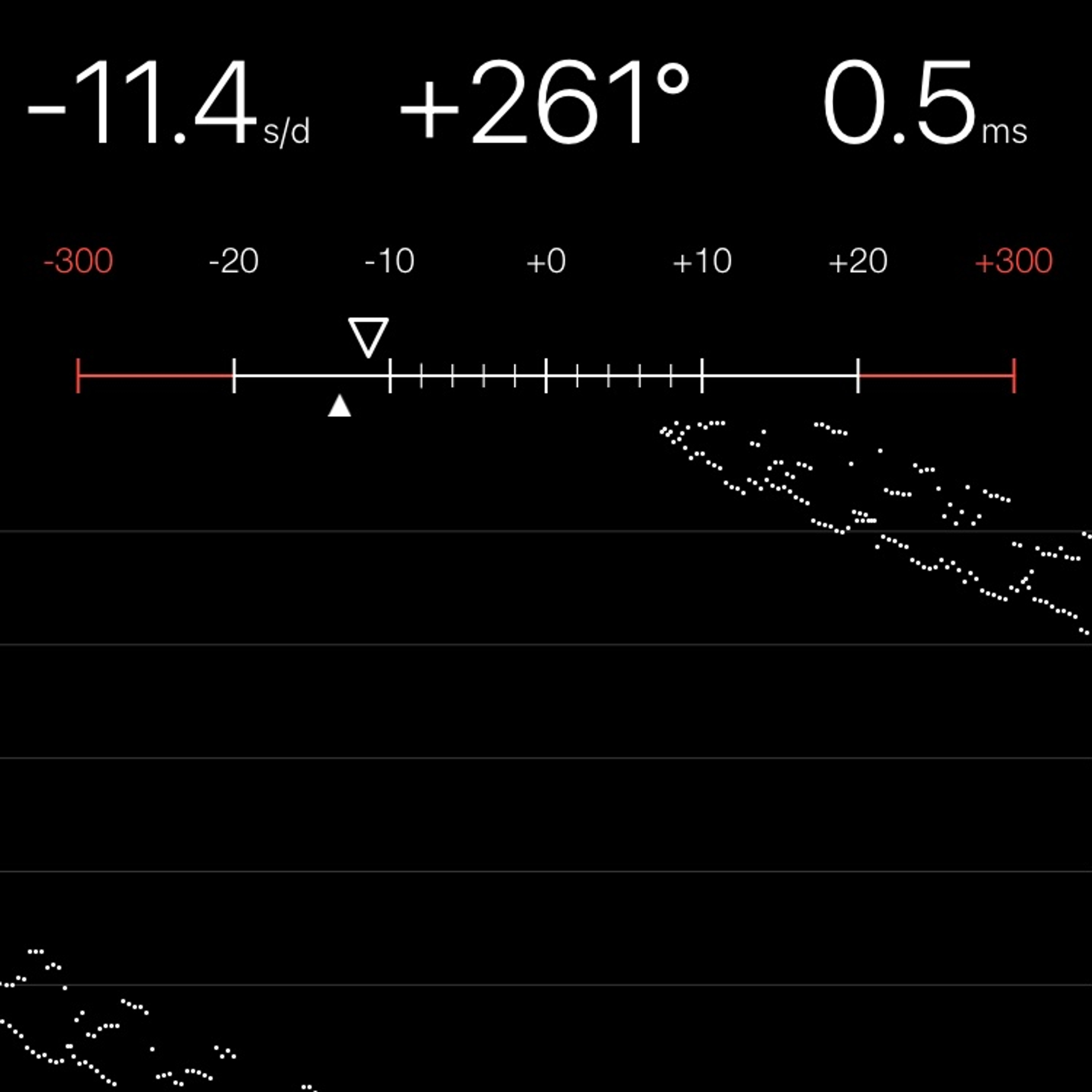 TIMING MACHINE READOUT