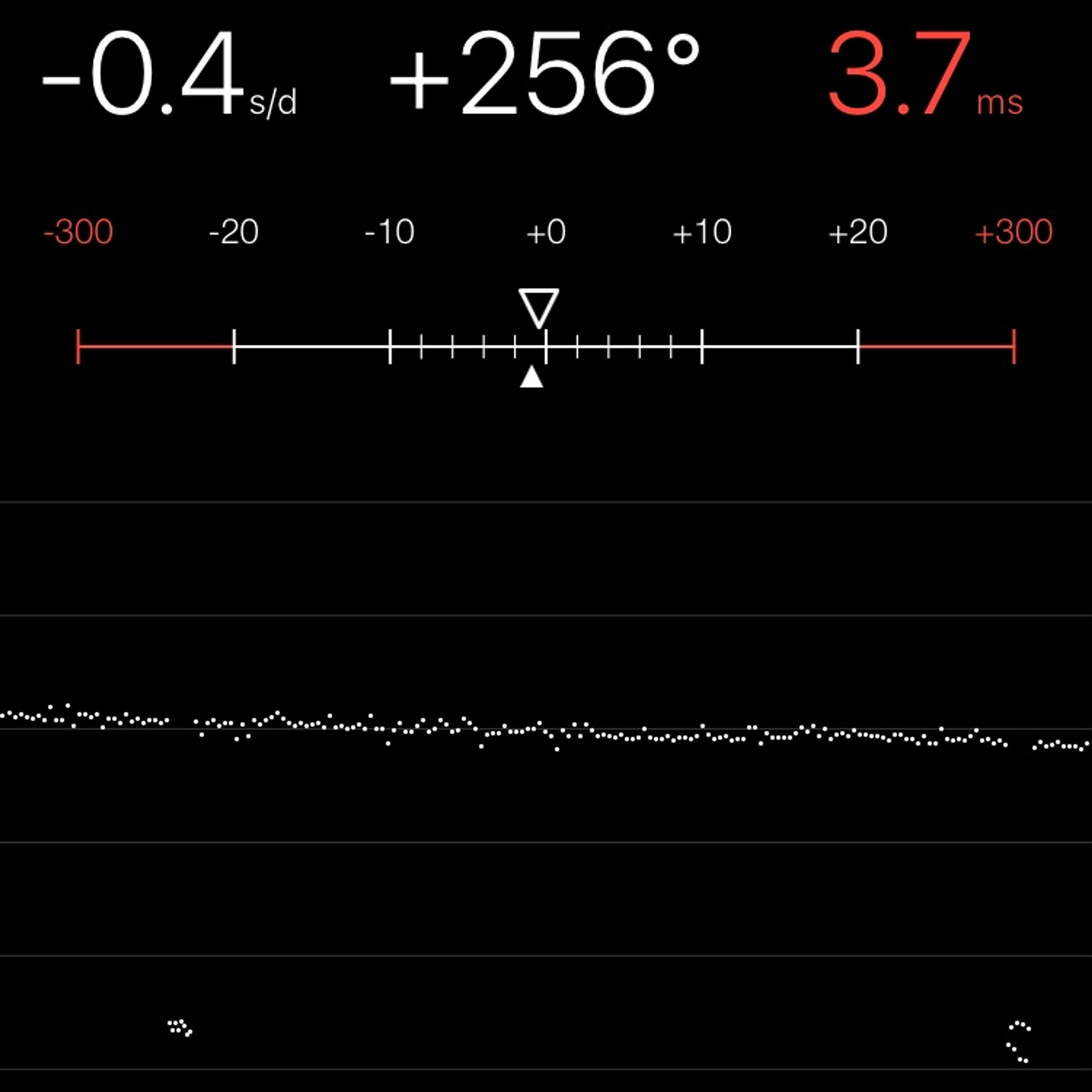 TIMING MACHINE READOUT