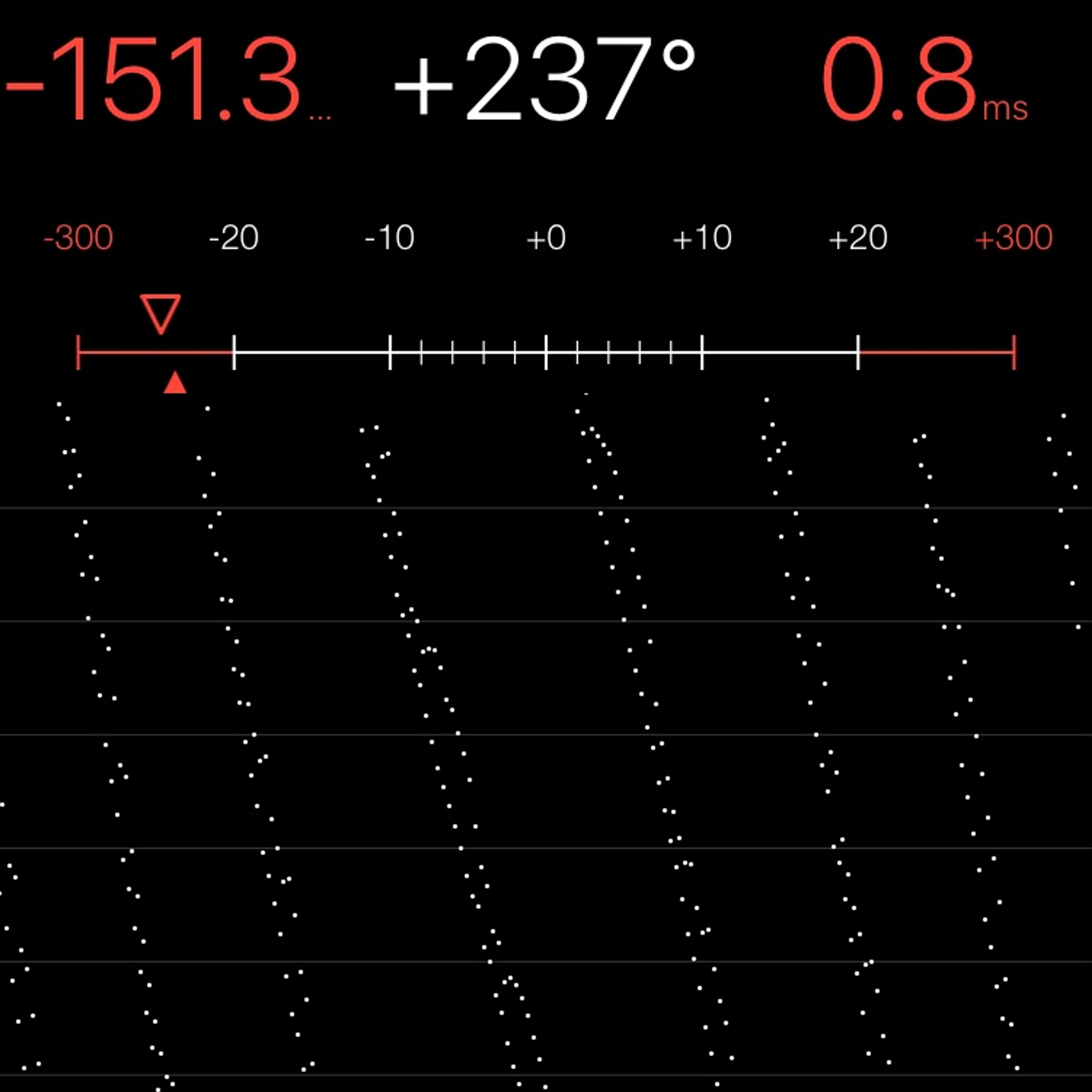 TIMING MACHINE READOUT