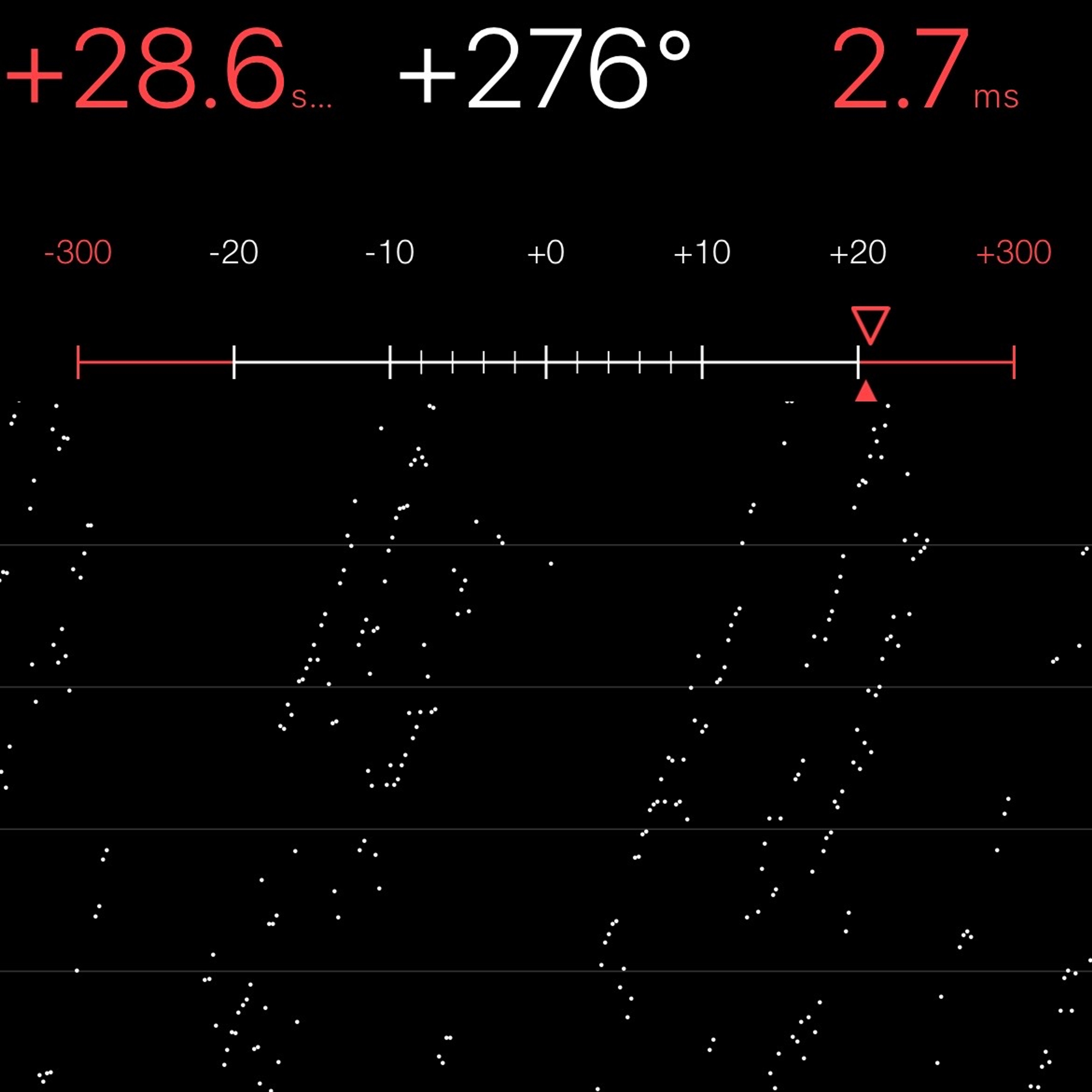 TIMING MACHINE READOUT