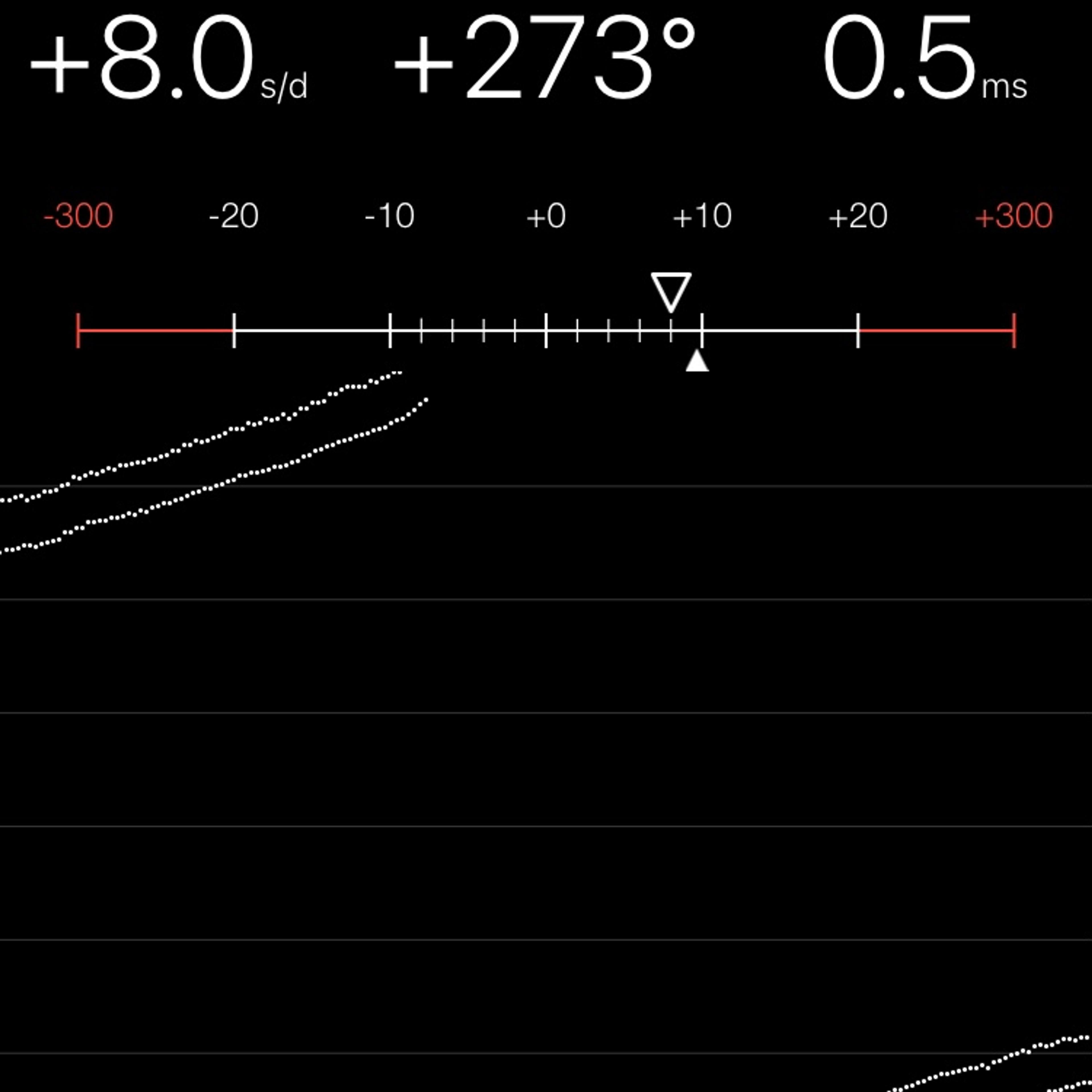 TIMING MACHINE READOUT