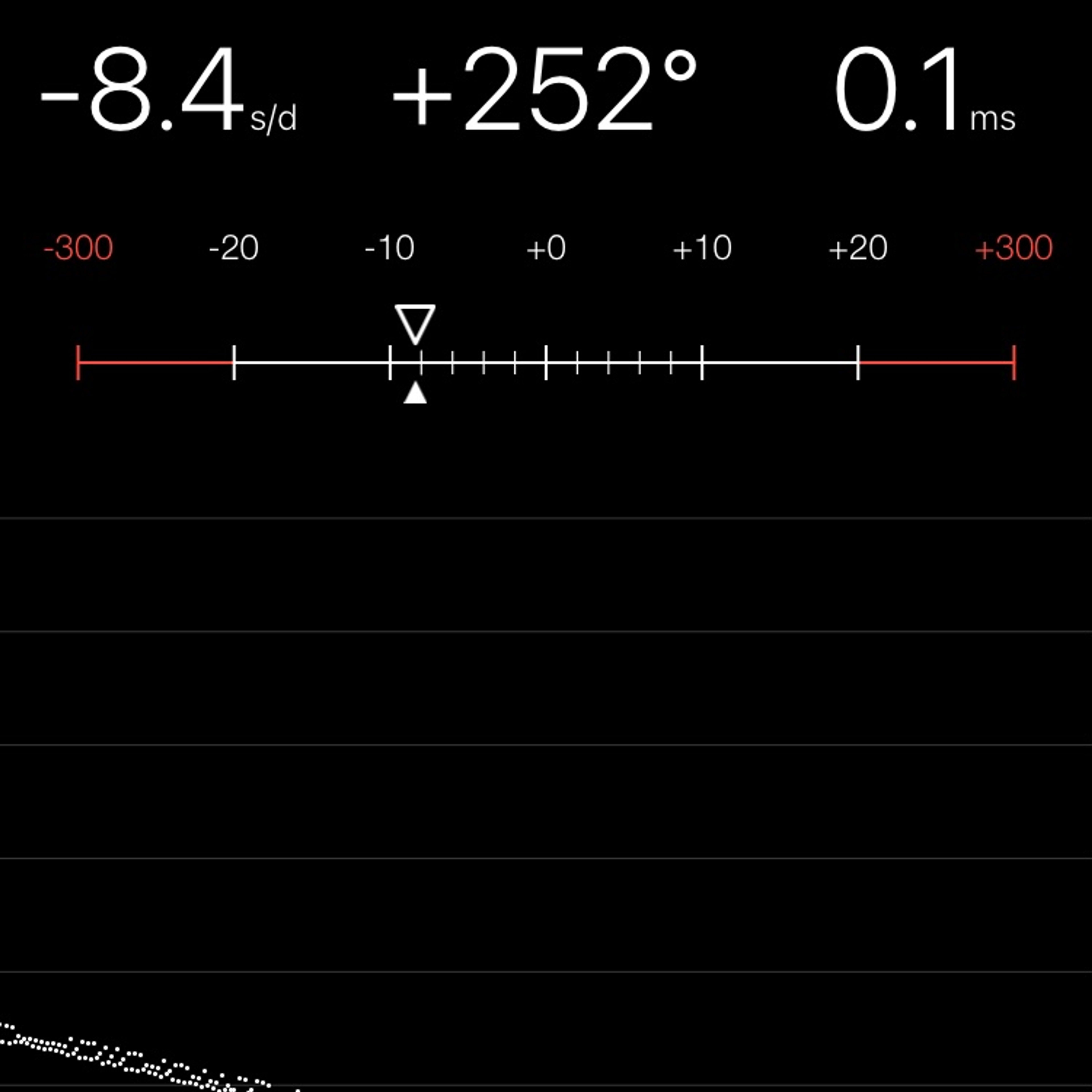 TIMING MACHINE READOUT