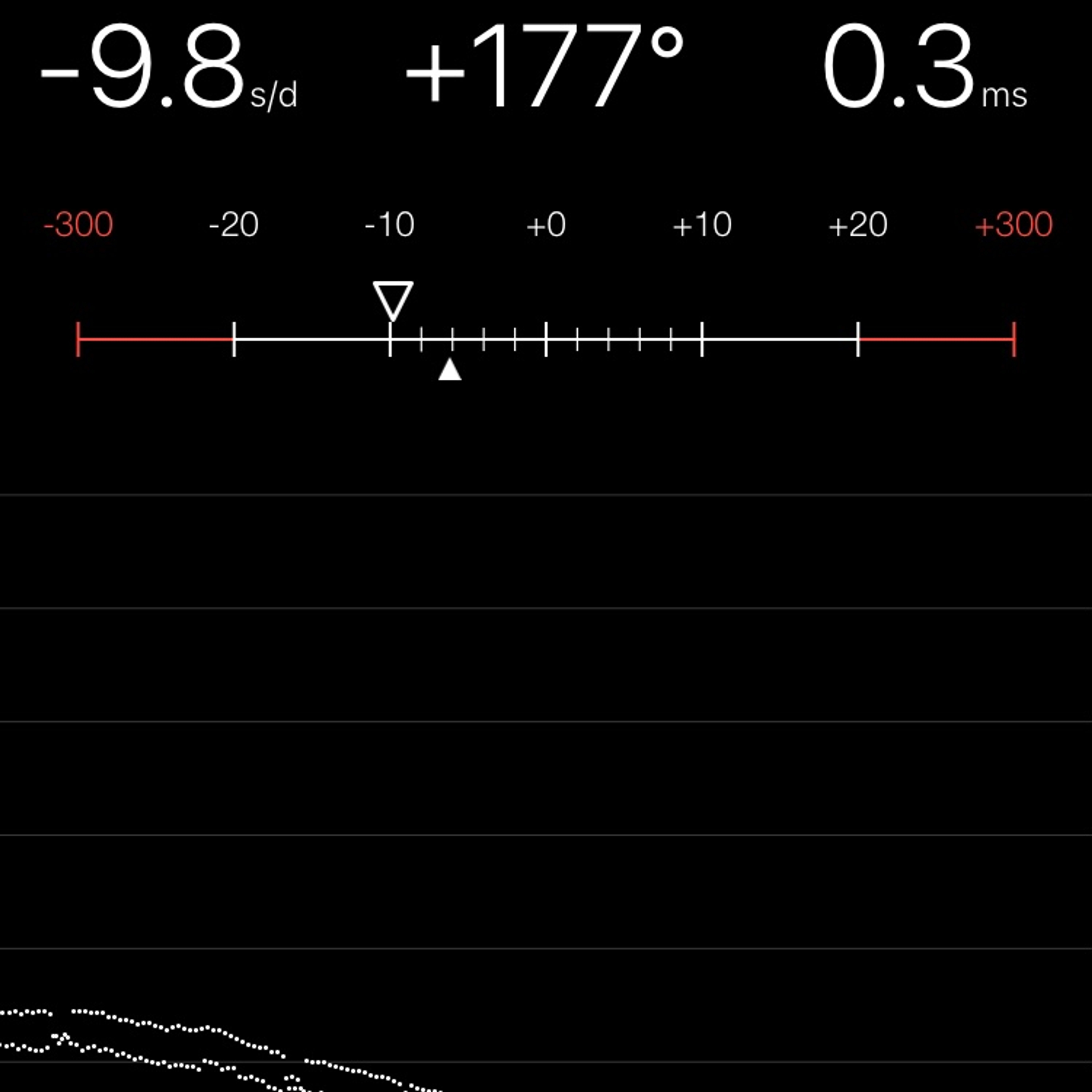 TIMING MACHINE READOUT
