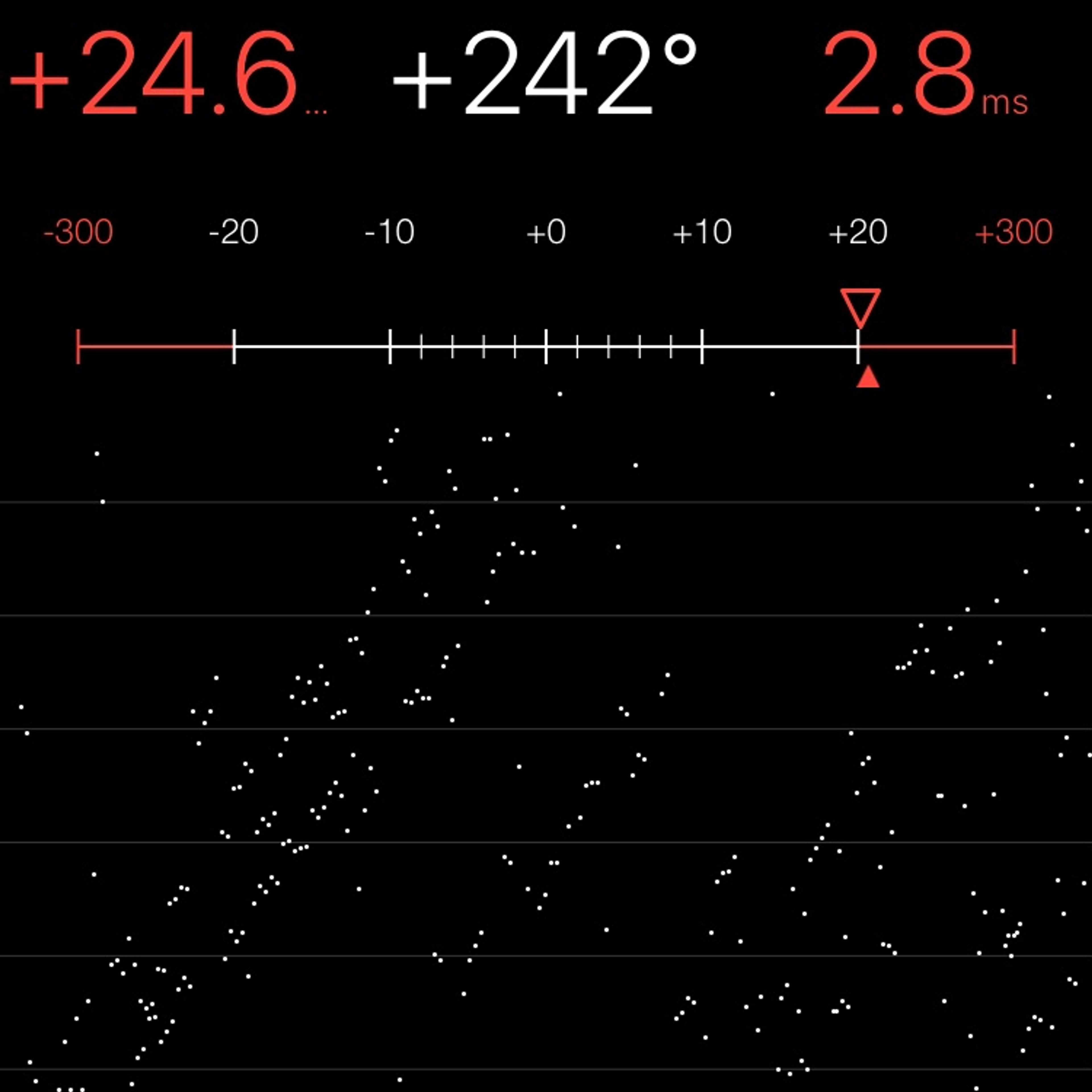 TIMING MACHINE READOUT
