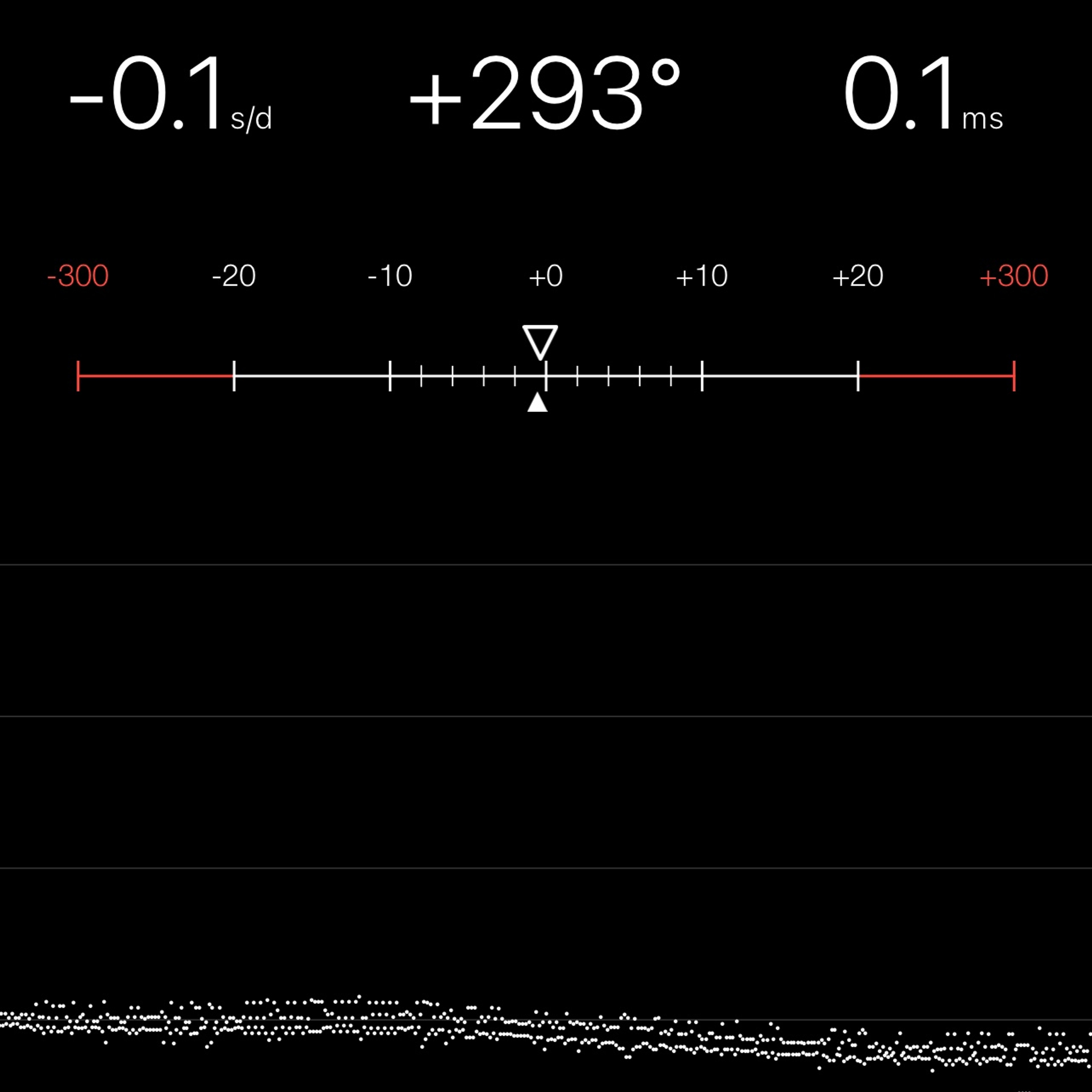 TIMING MACHINE READOUT
