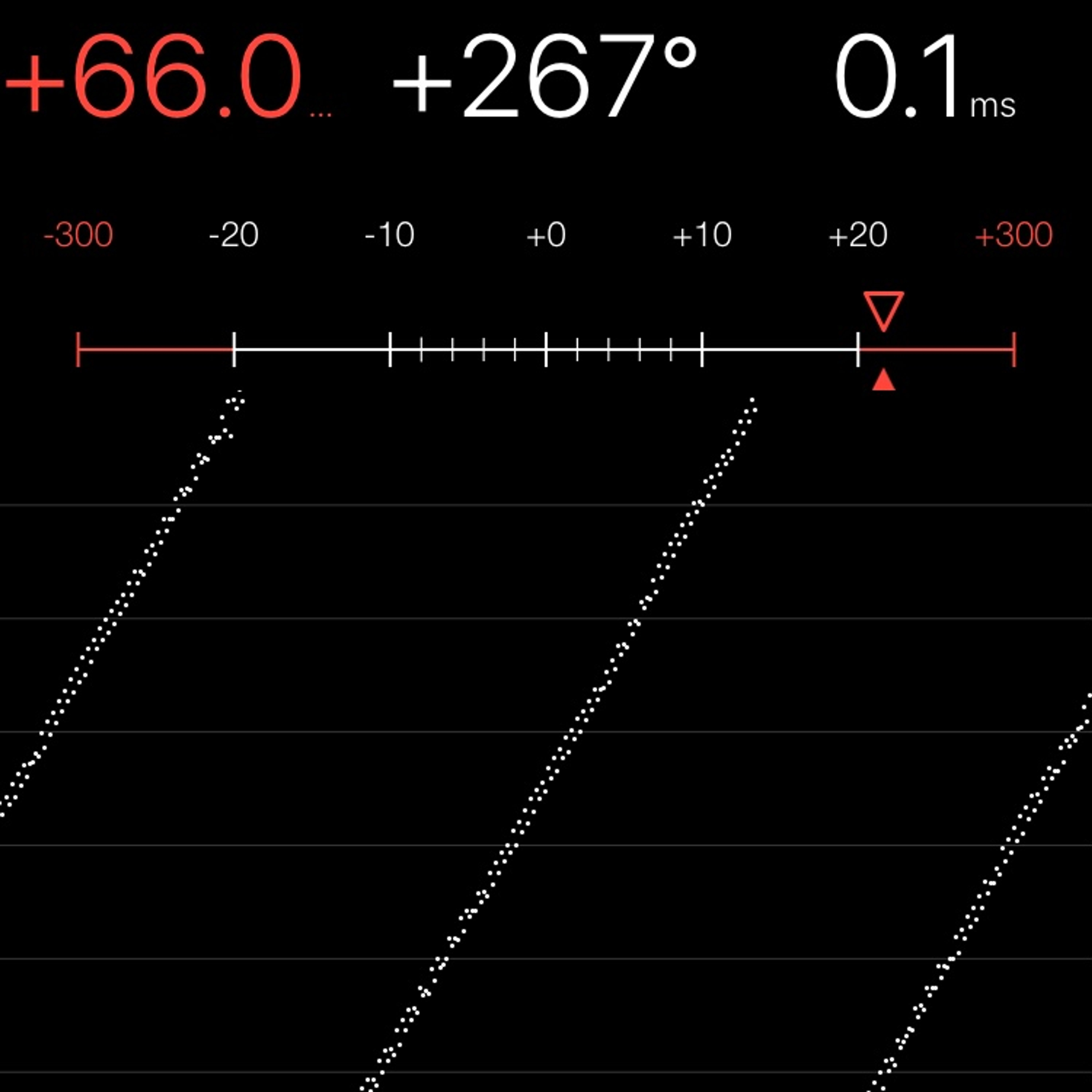 TIMING MACHINE READOUT