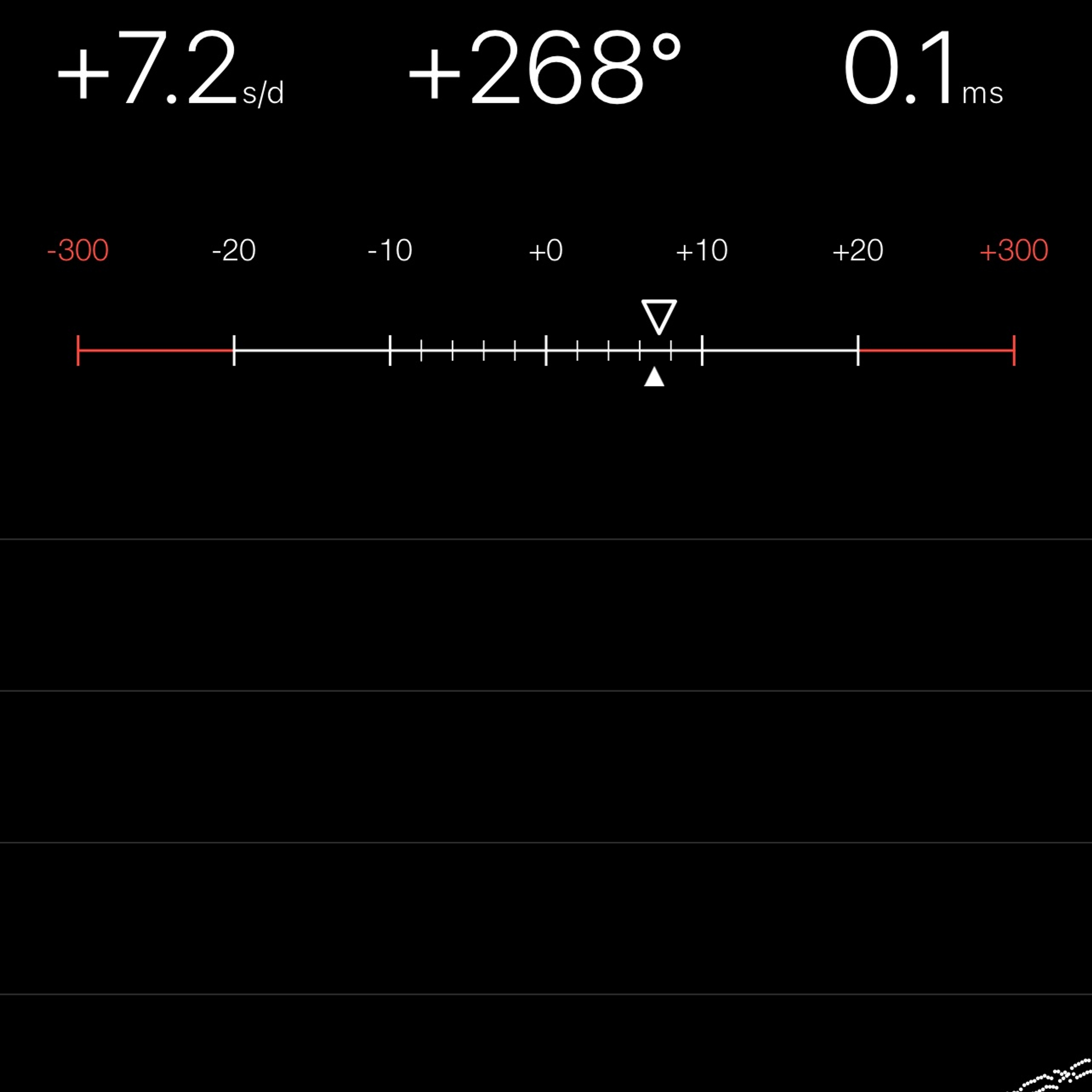 TIMING MACHINE READOUT