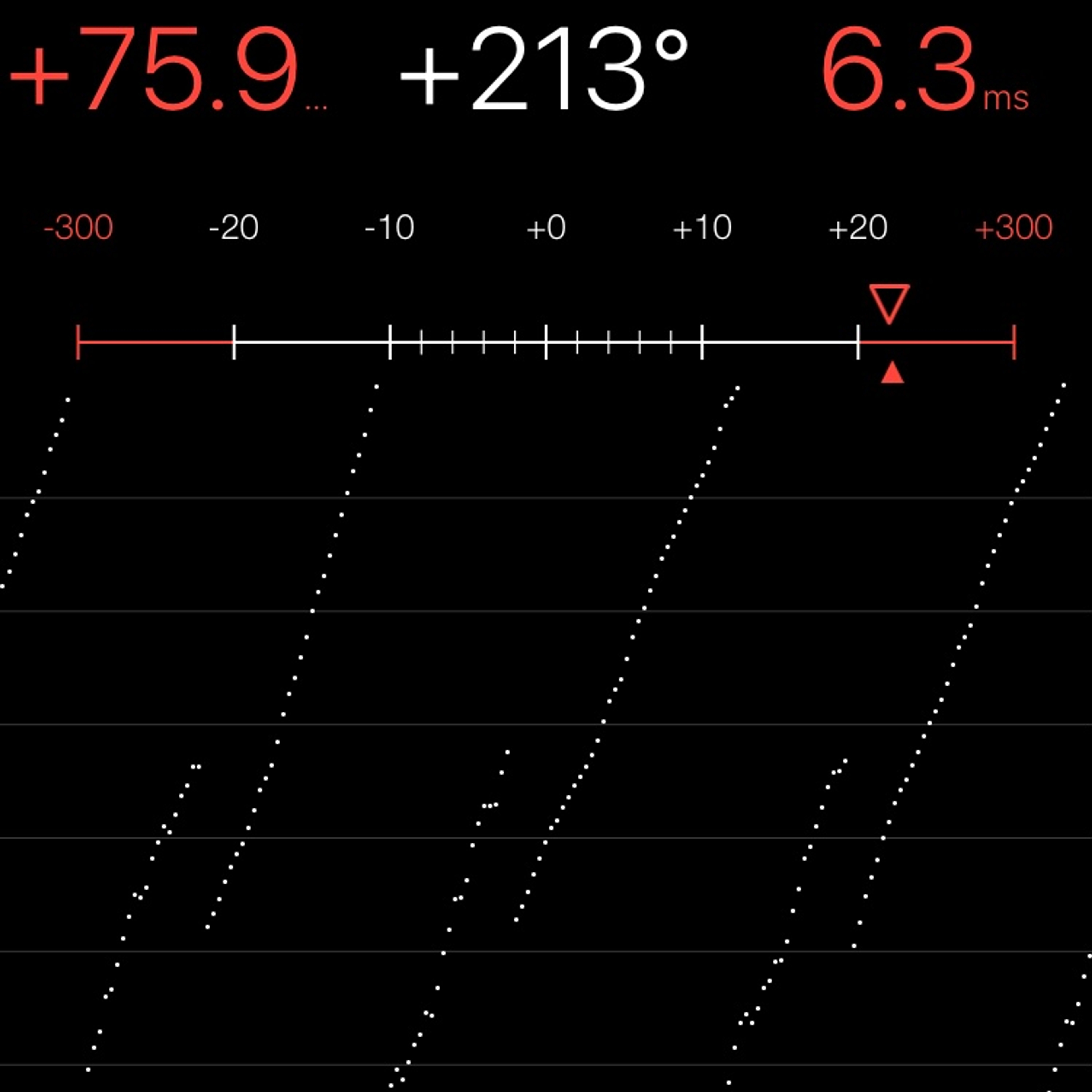 TIMING MACHINE READOUT