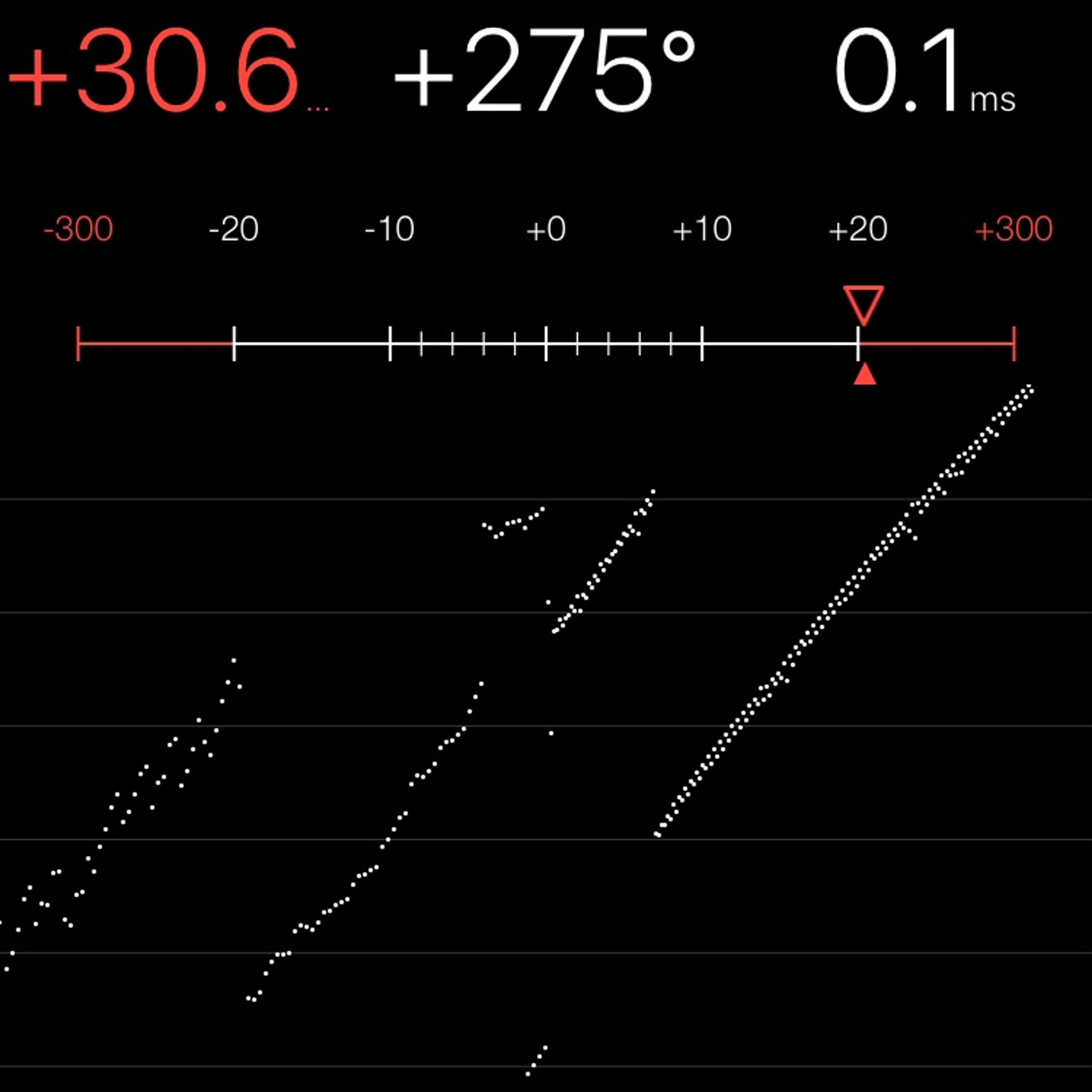 TIMING MACHINE READOUT