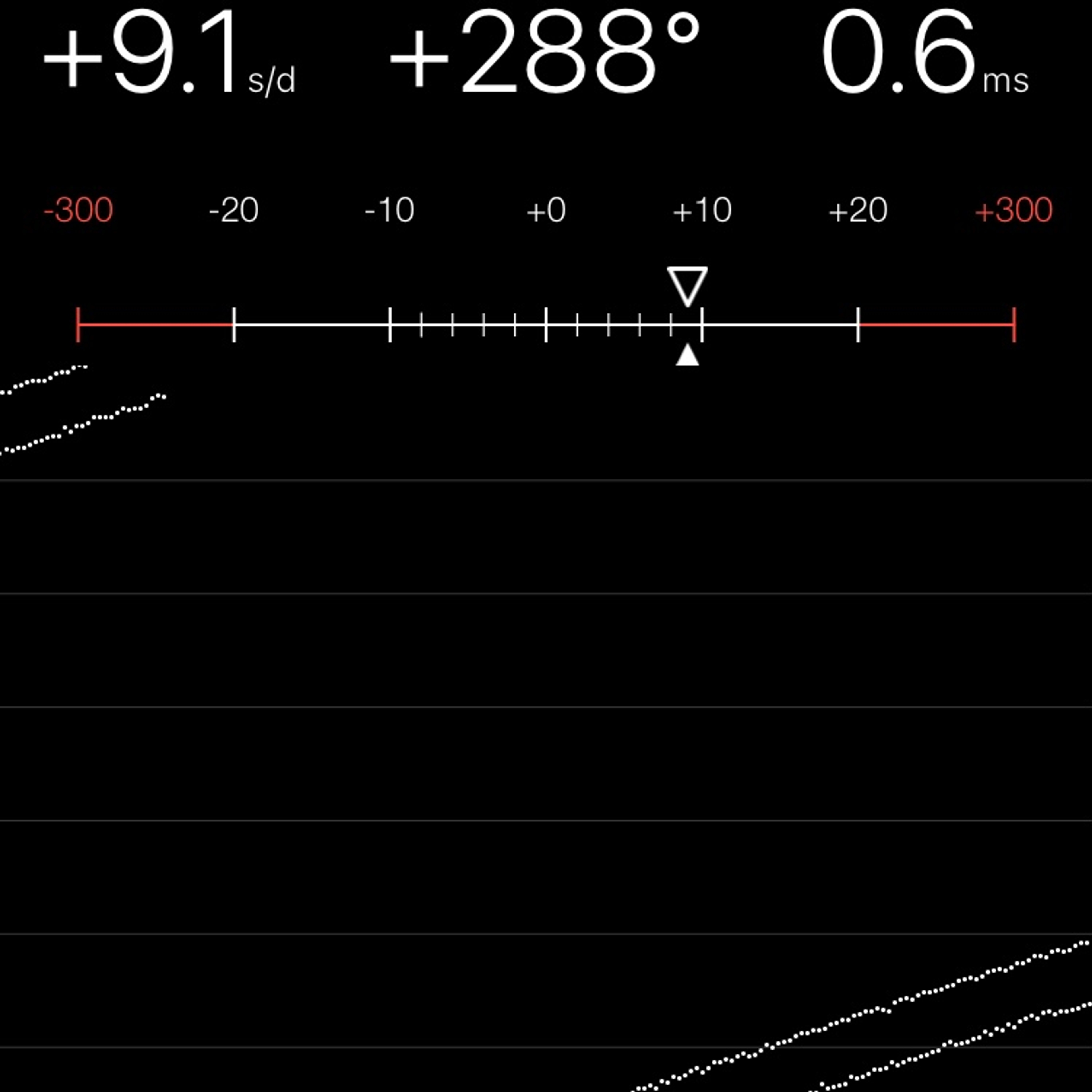 TIMING MACHINE READOUT