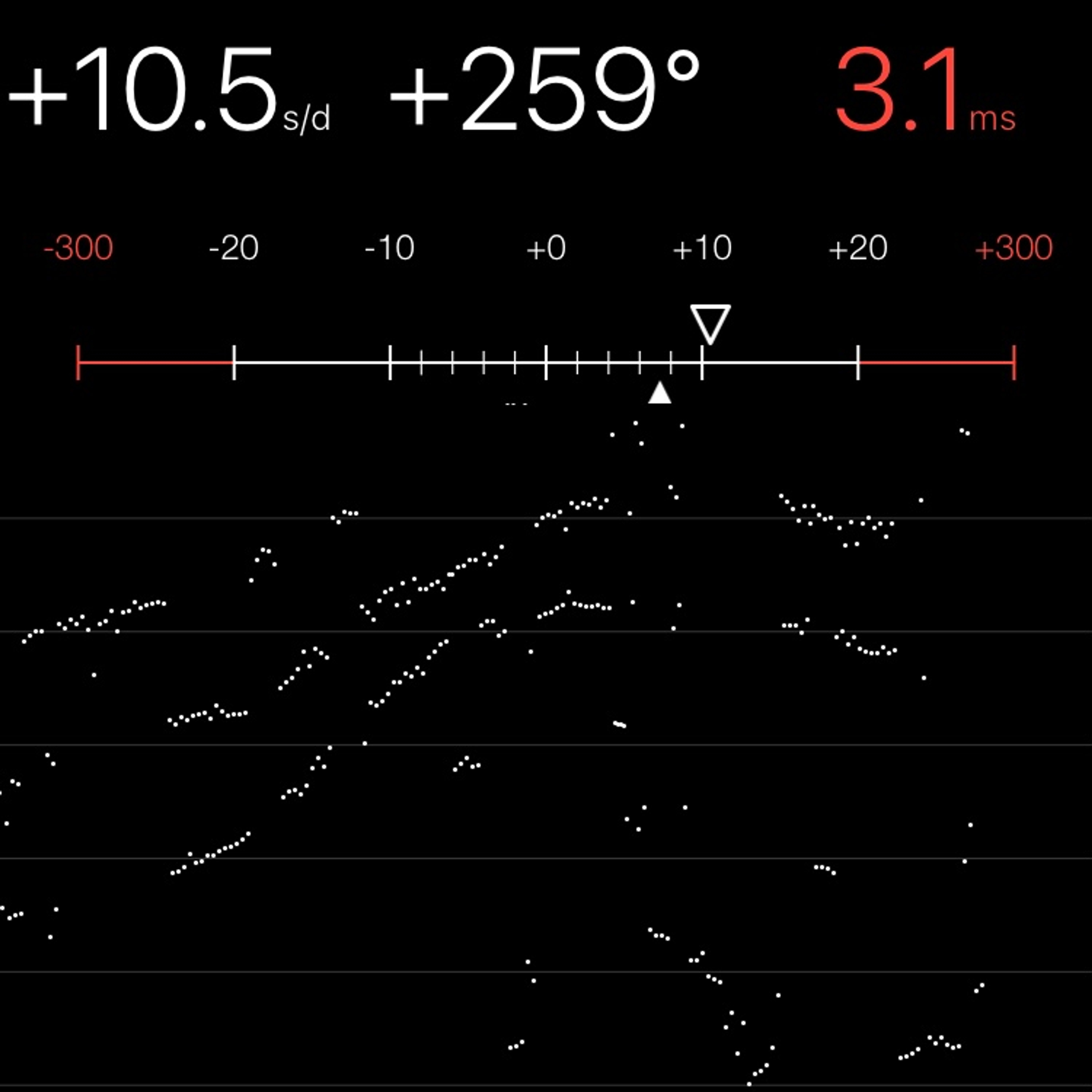 TIMING MACHINE READOUT