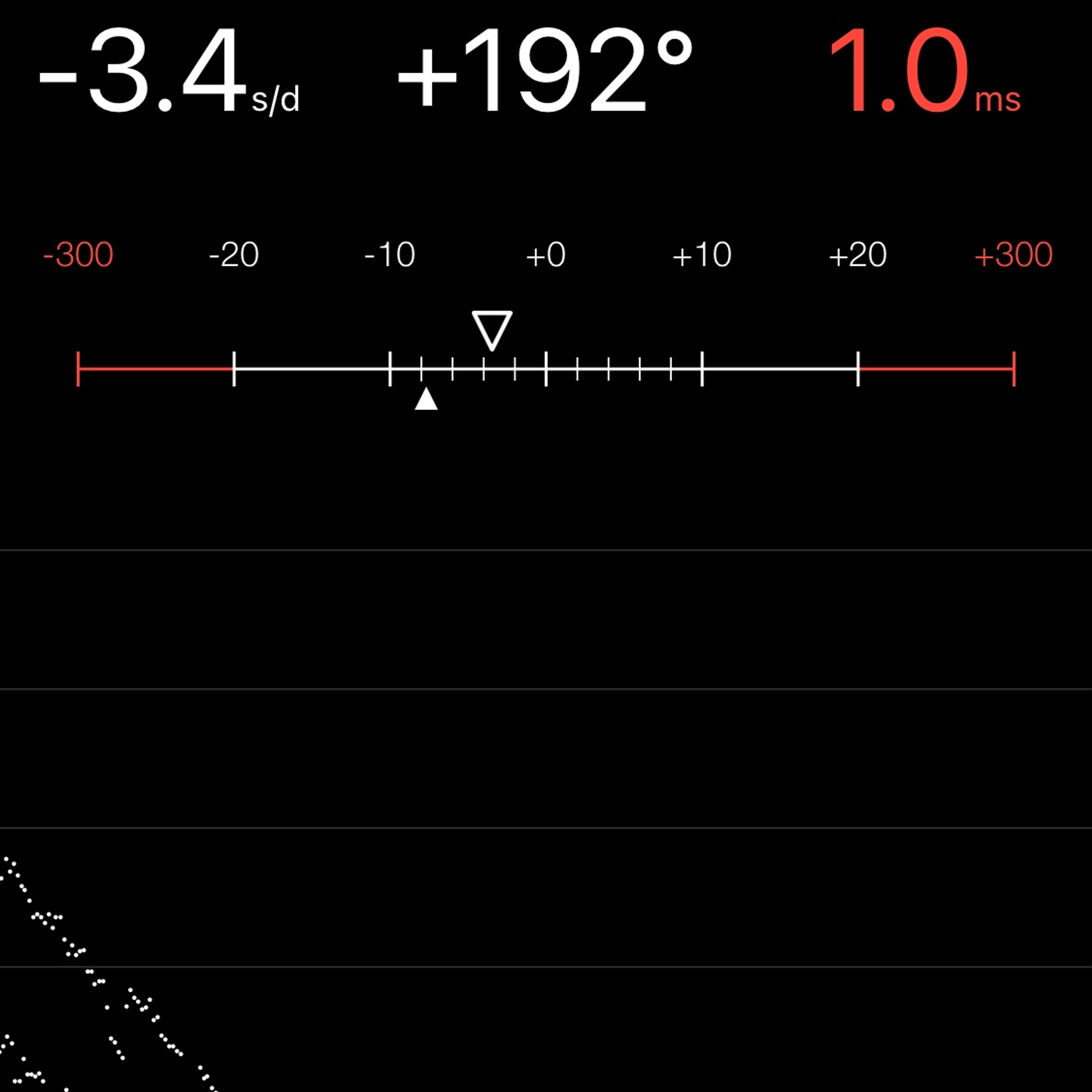 TIMING MACHINE READOUT