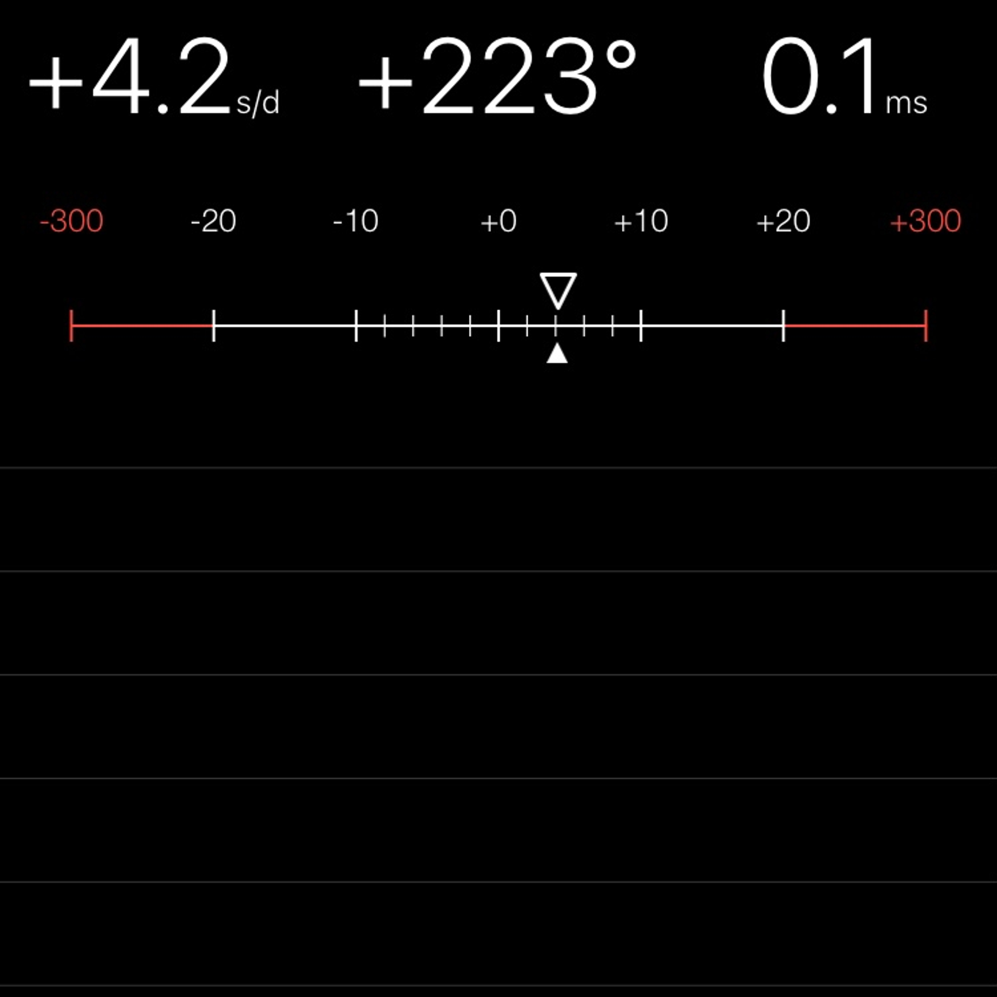 TIMING MACHINE READOUT
