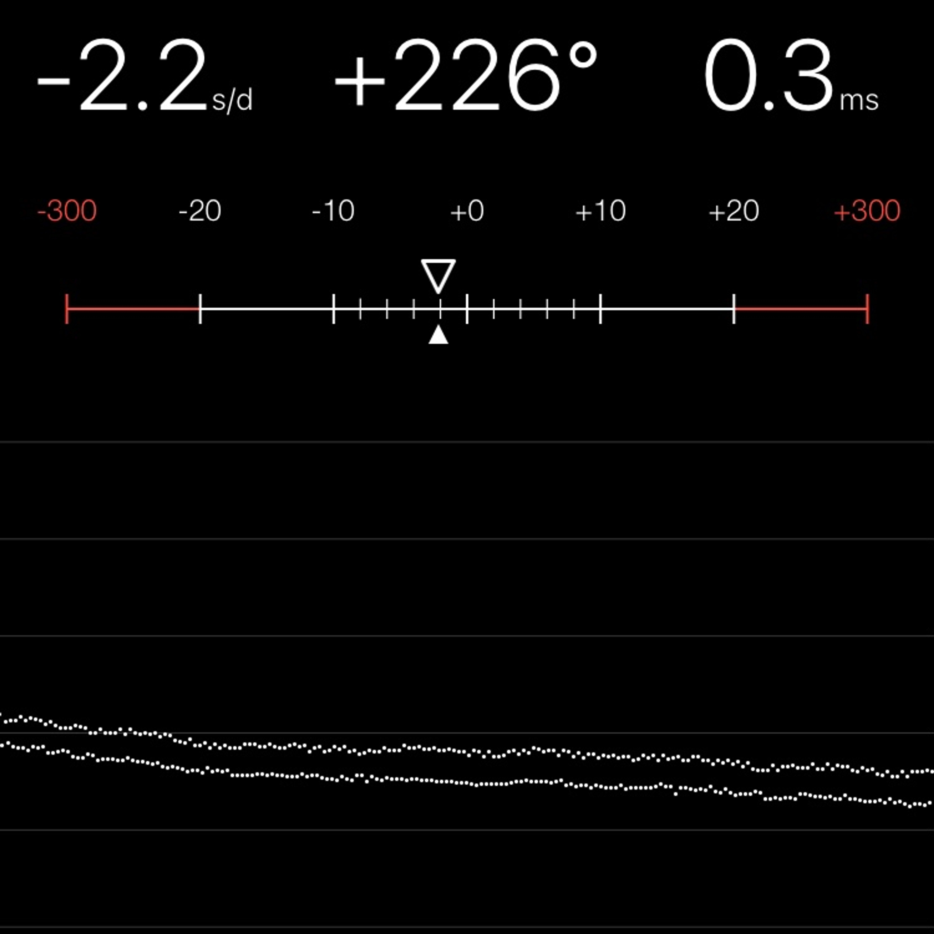 TIMING MACHINE READOUT
