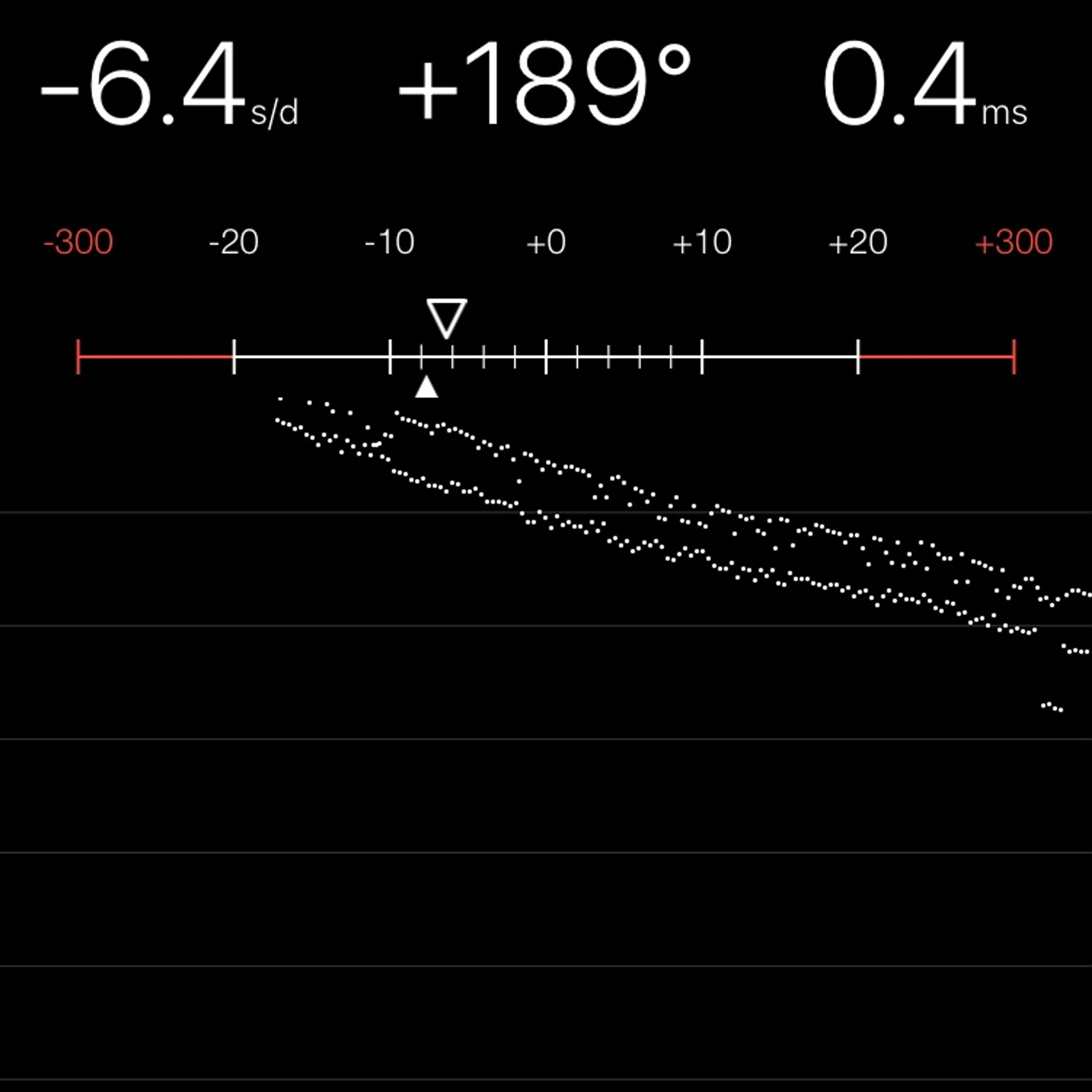 TIMING MACHINE READOUT