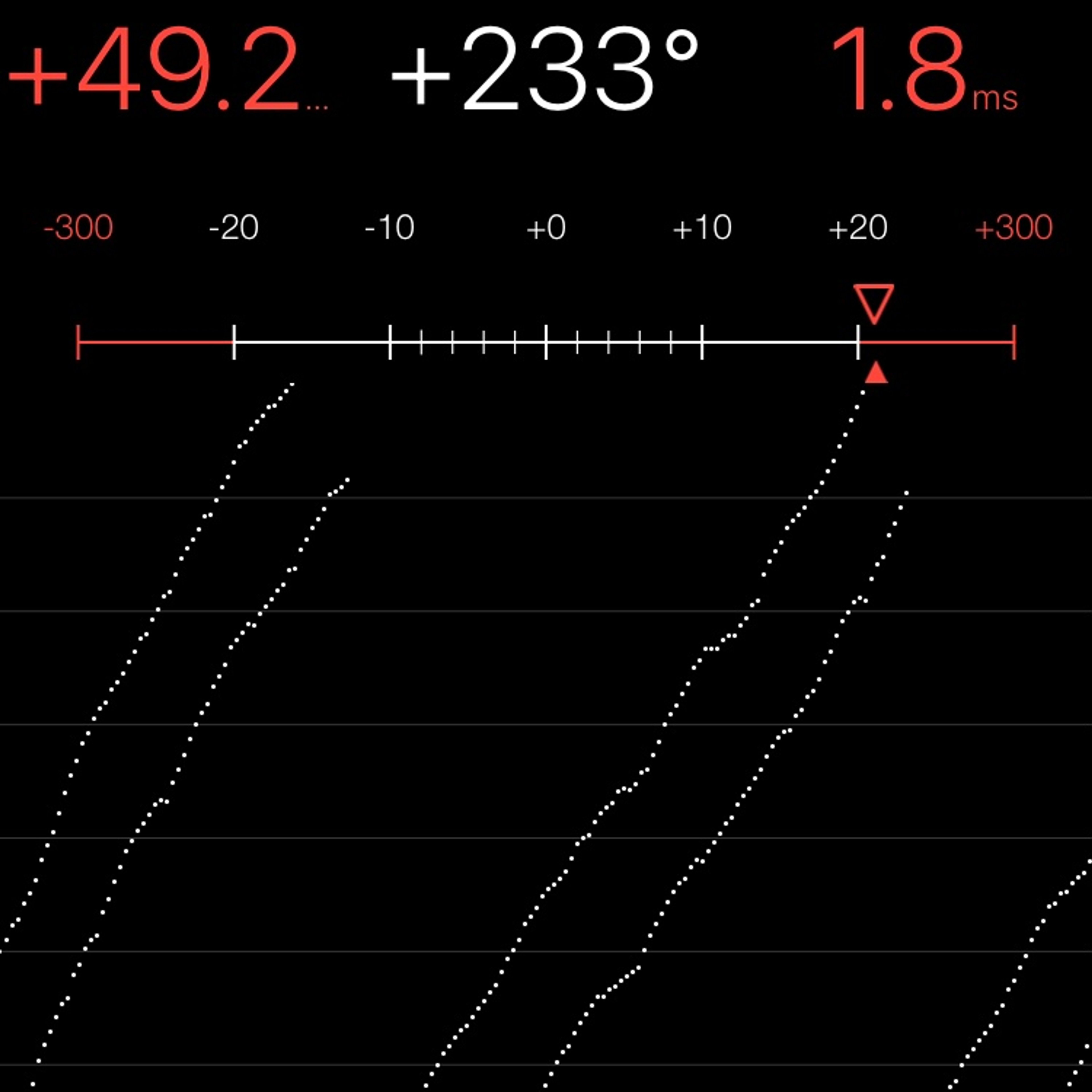 TIMING MACHINE READOUT