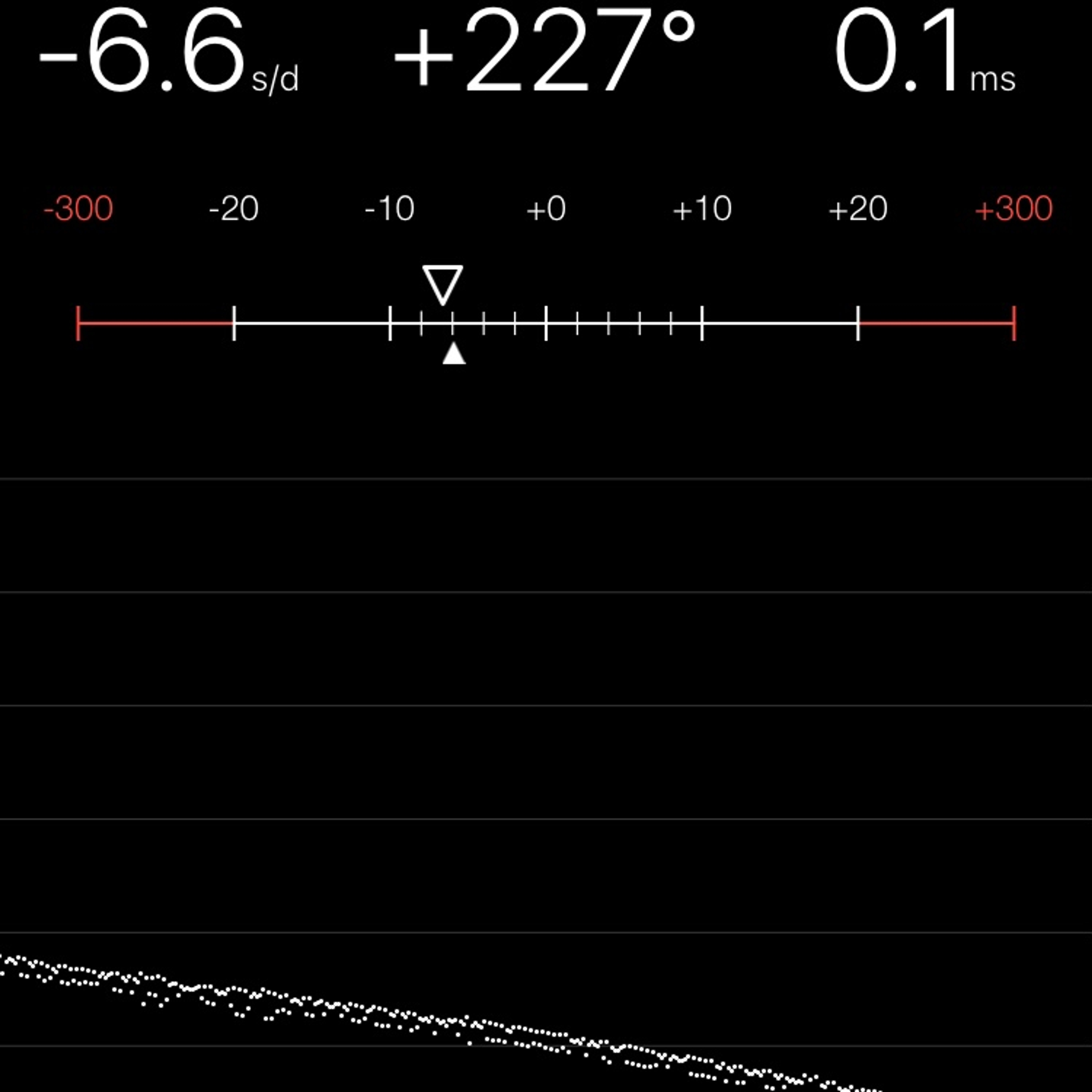 TIMING MACHINE READOUT