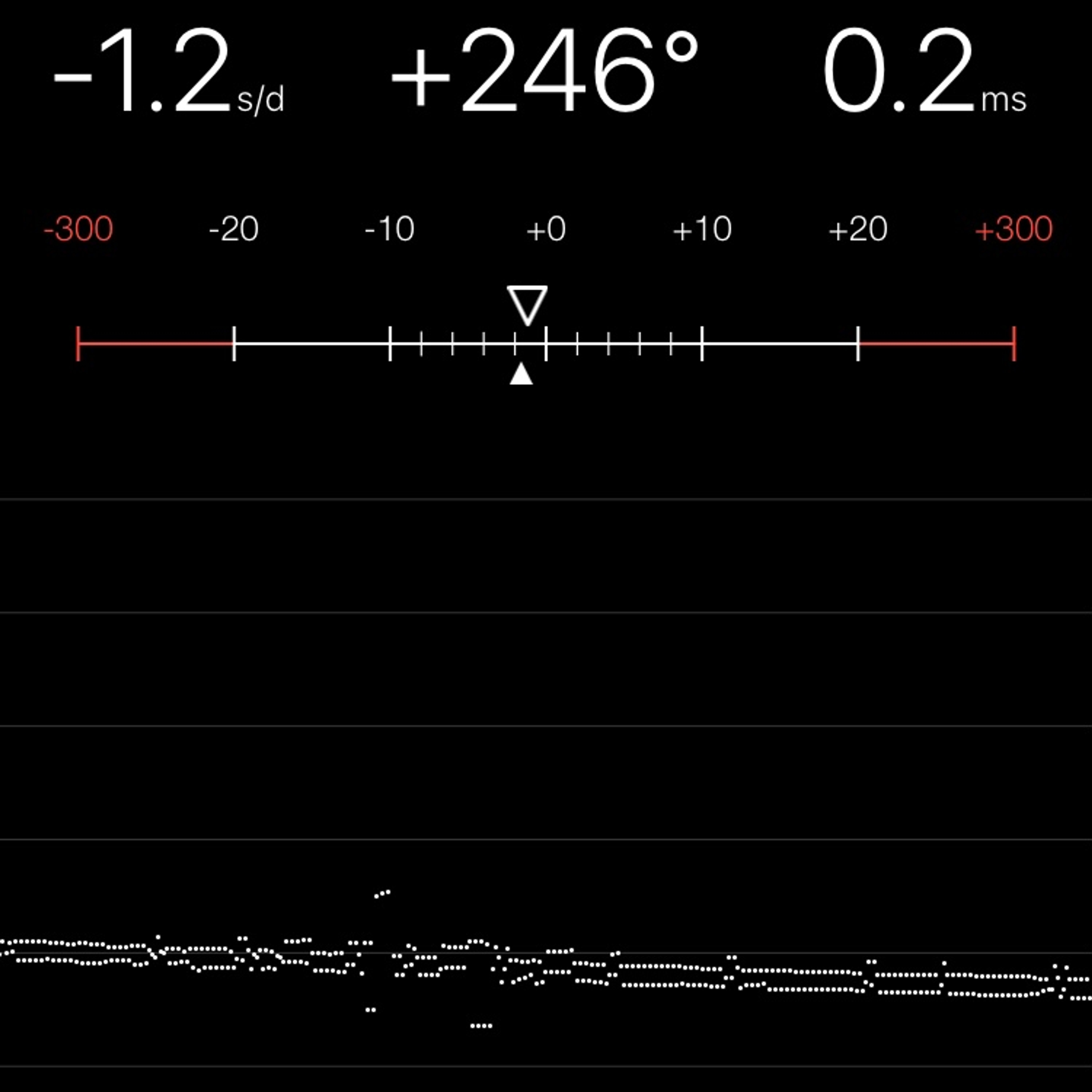 TIMING MACHINE READOUT