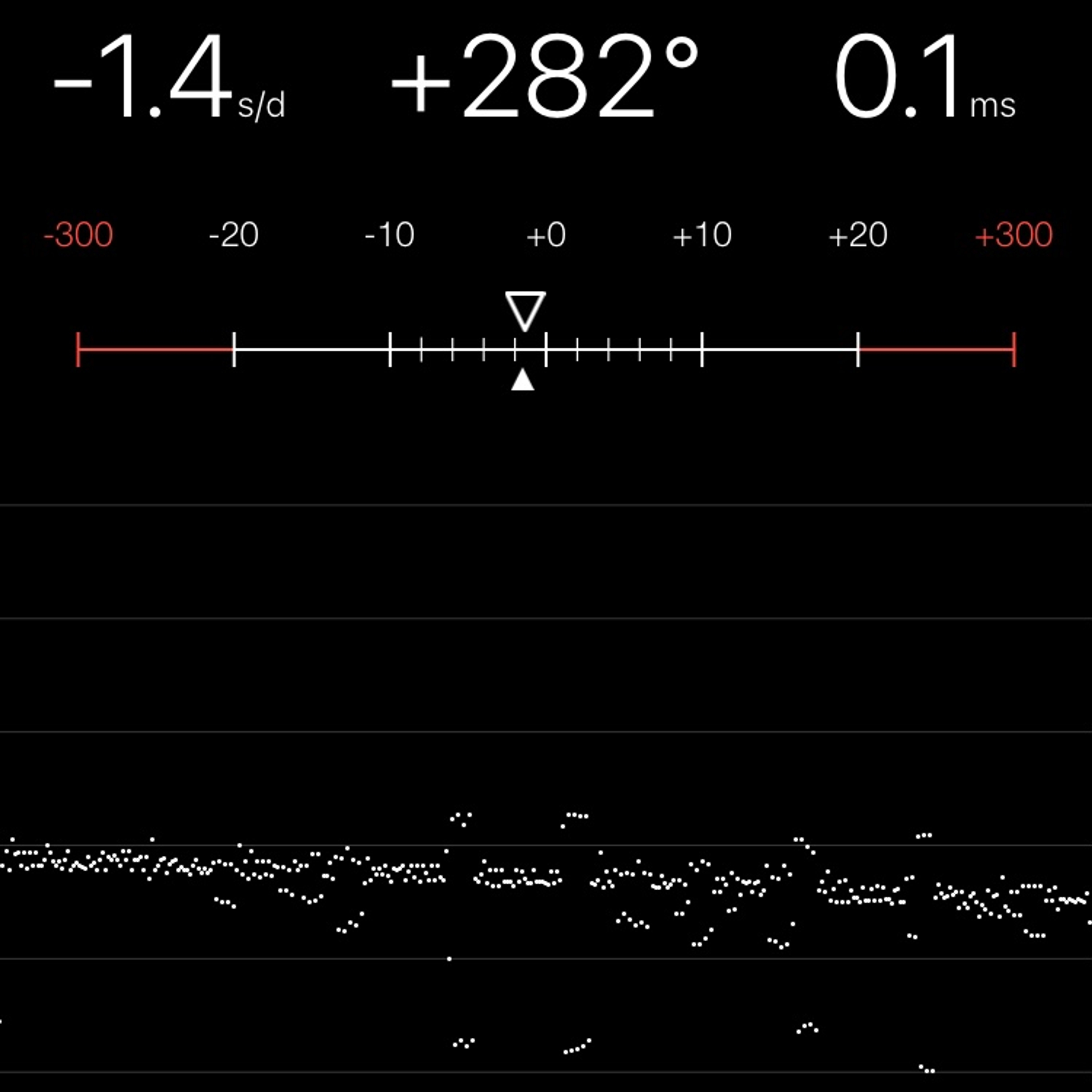 TIMING MACHINE READOUT