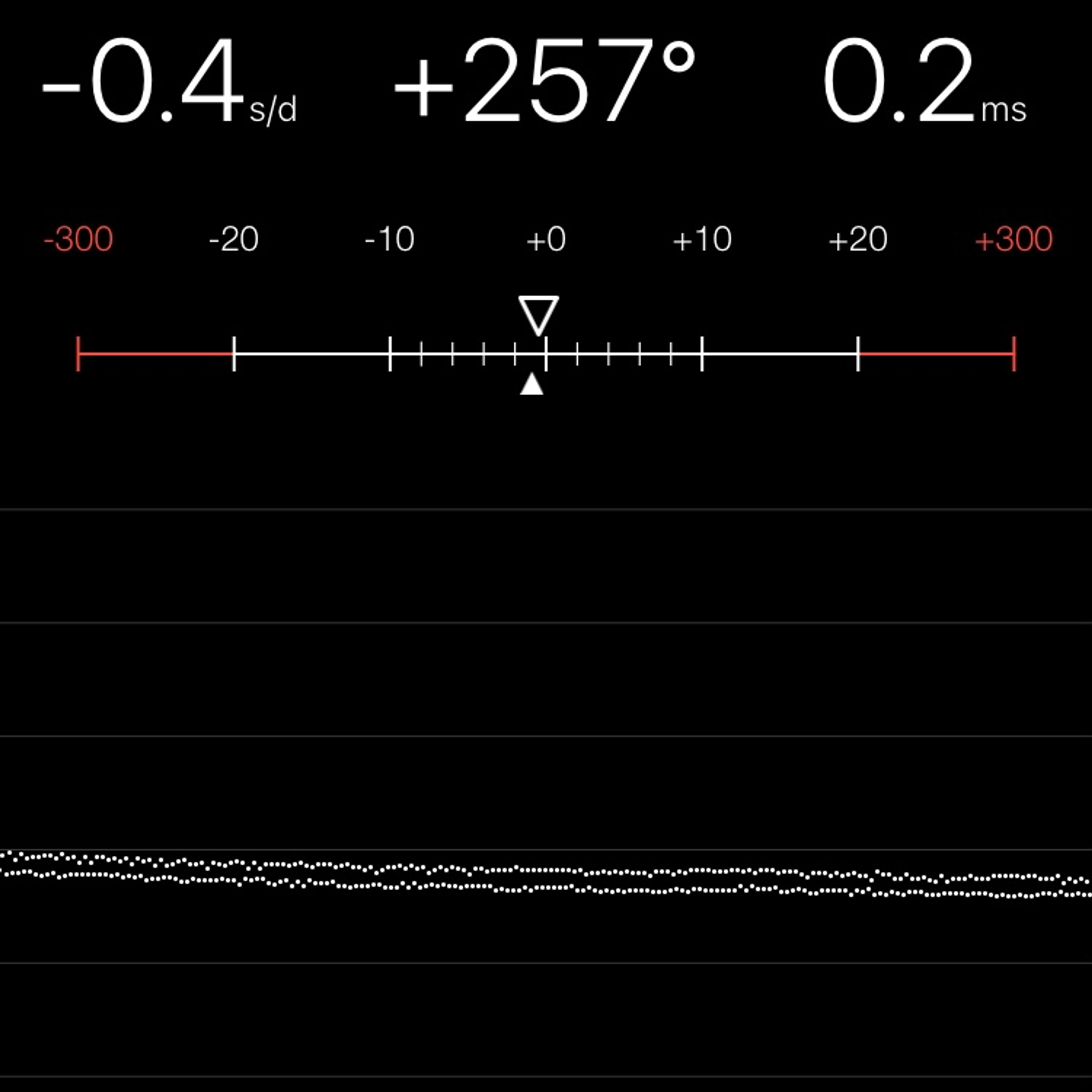 TIMING MACHINE READOUT