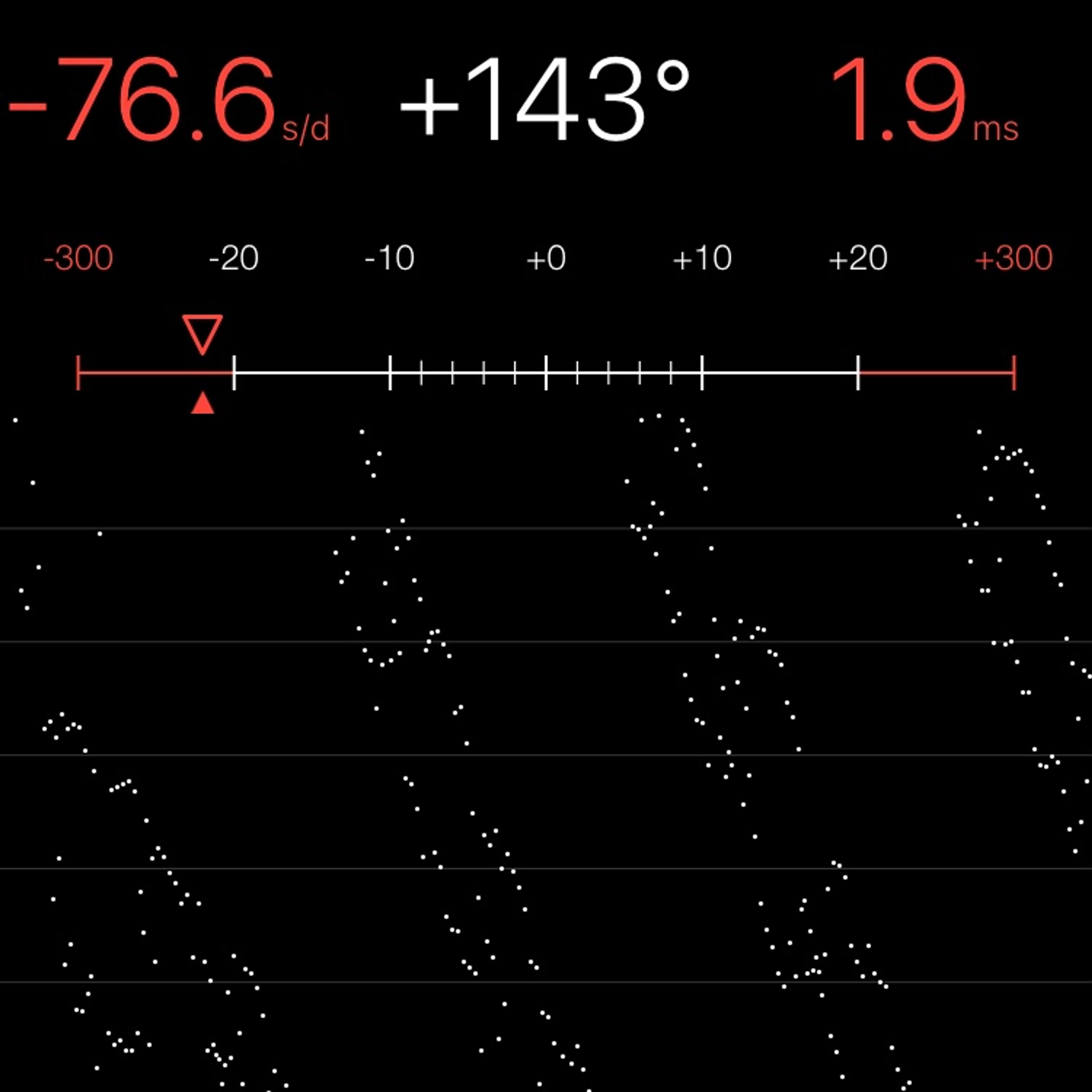 TIMING MACHINE READOUT