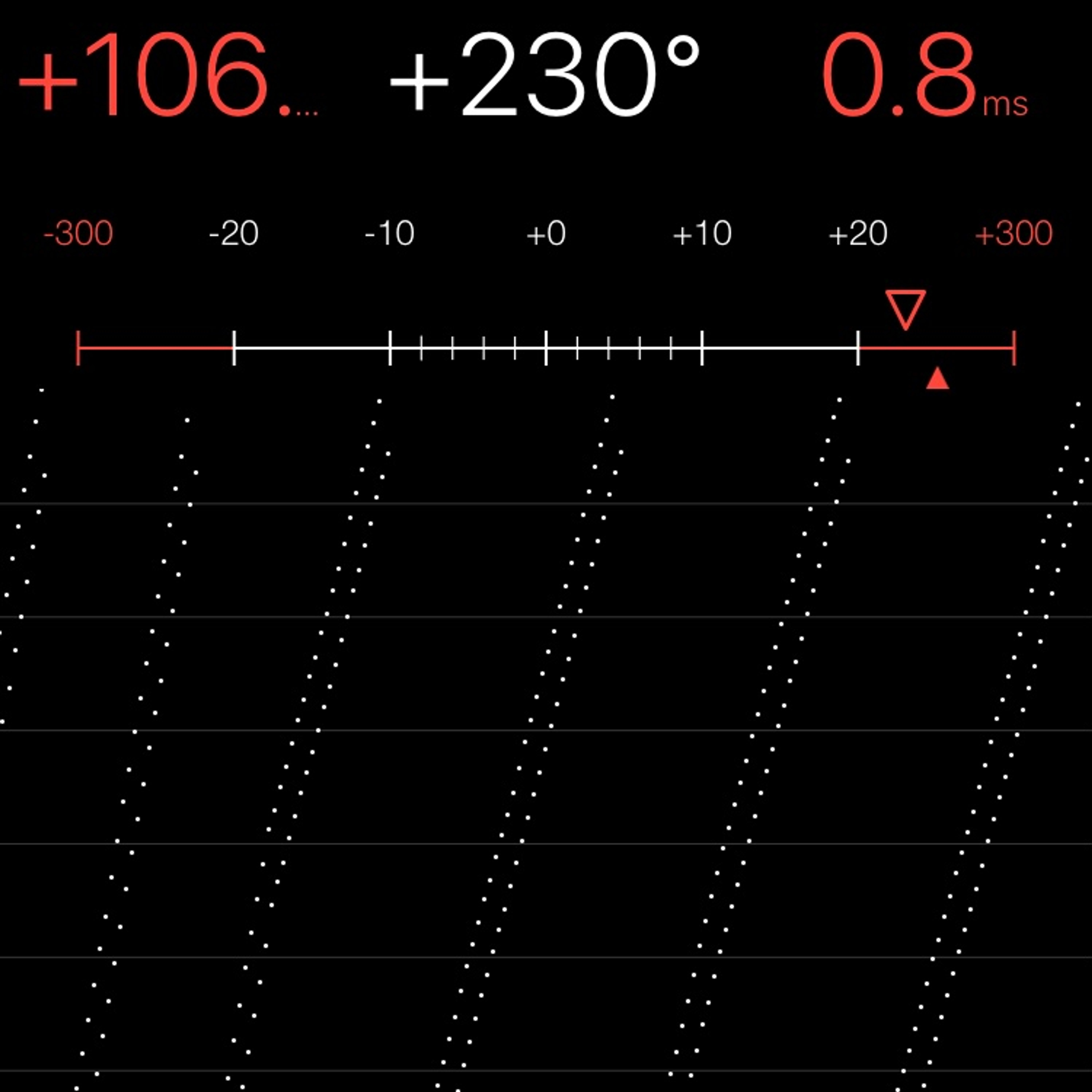 TIMING MACHINE READOUT