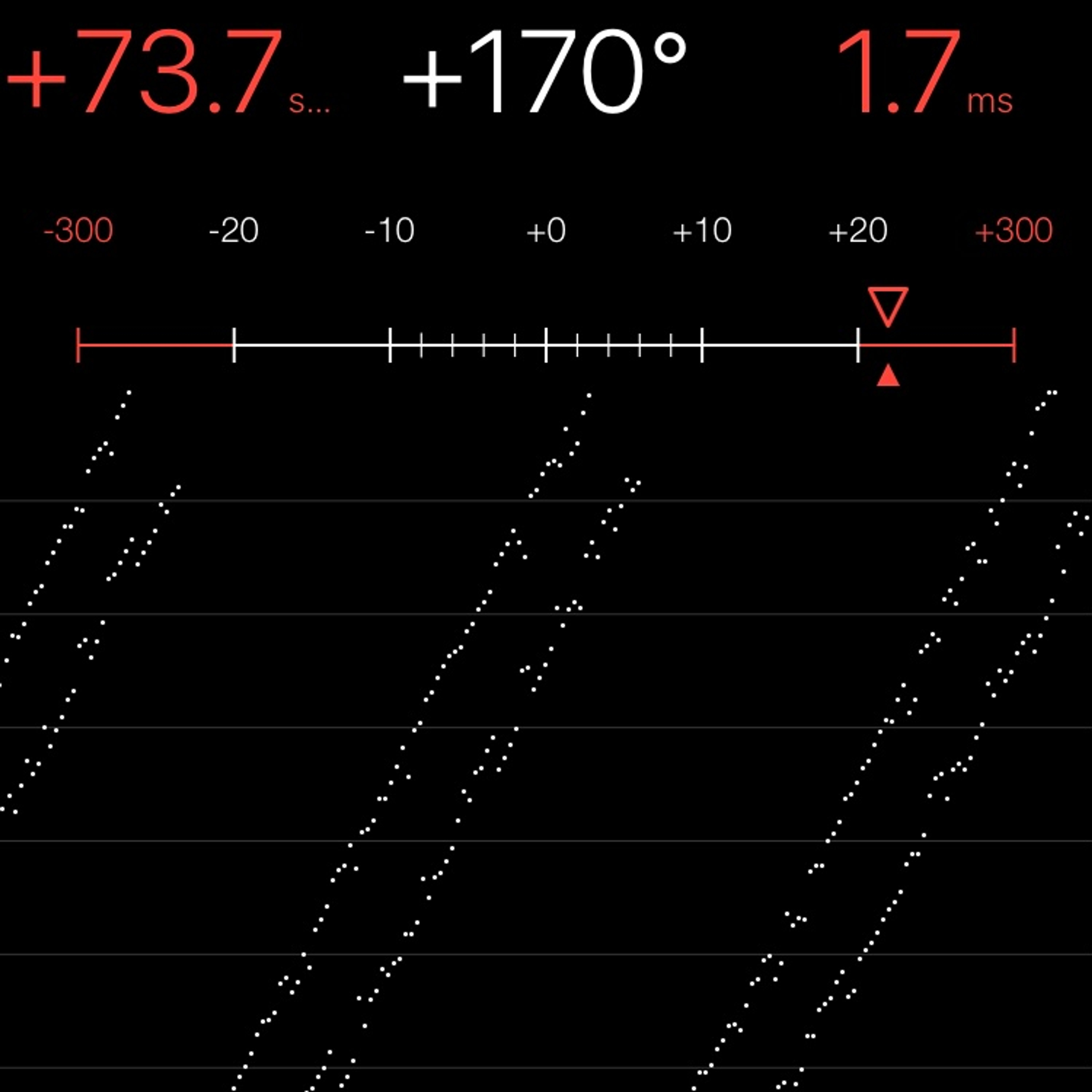 TIMING MACHINE READOUT