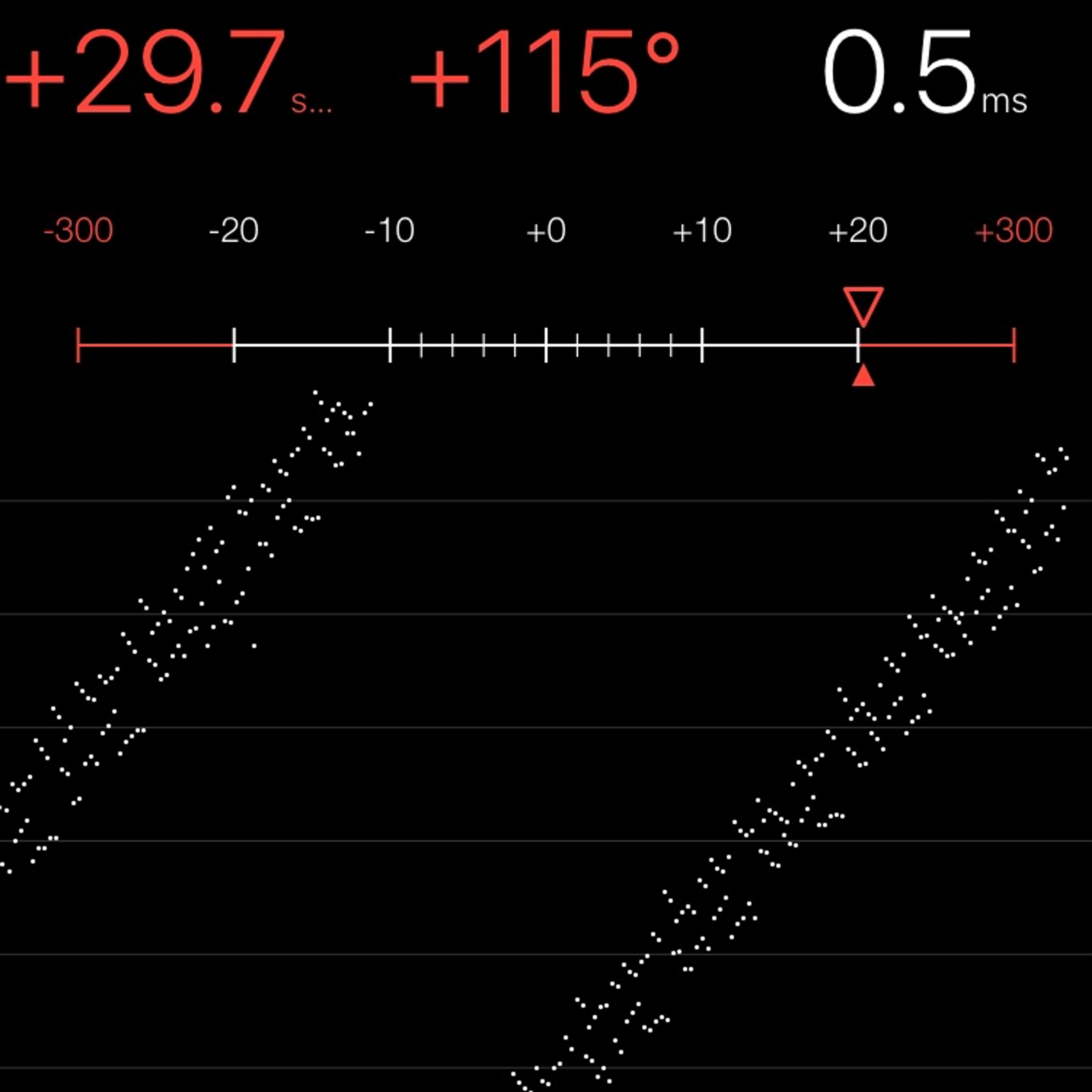 TIMING MACHINE READOUT