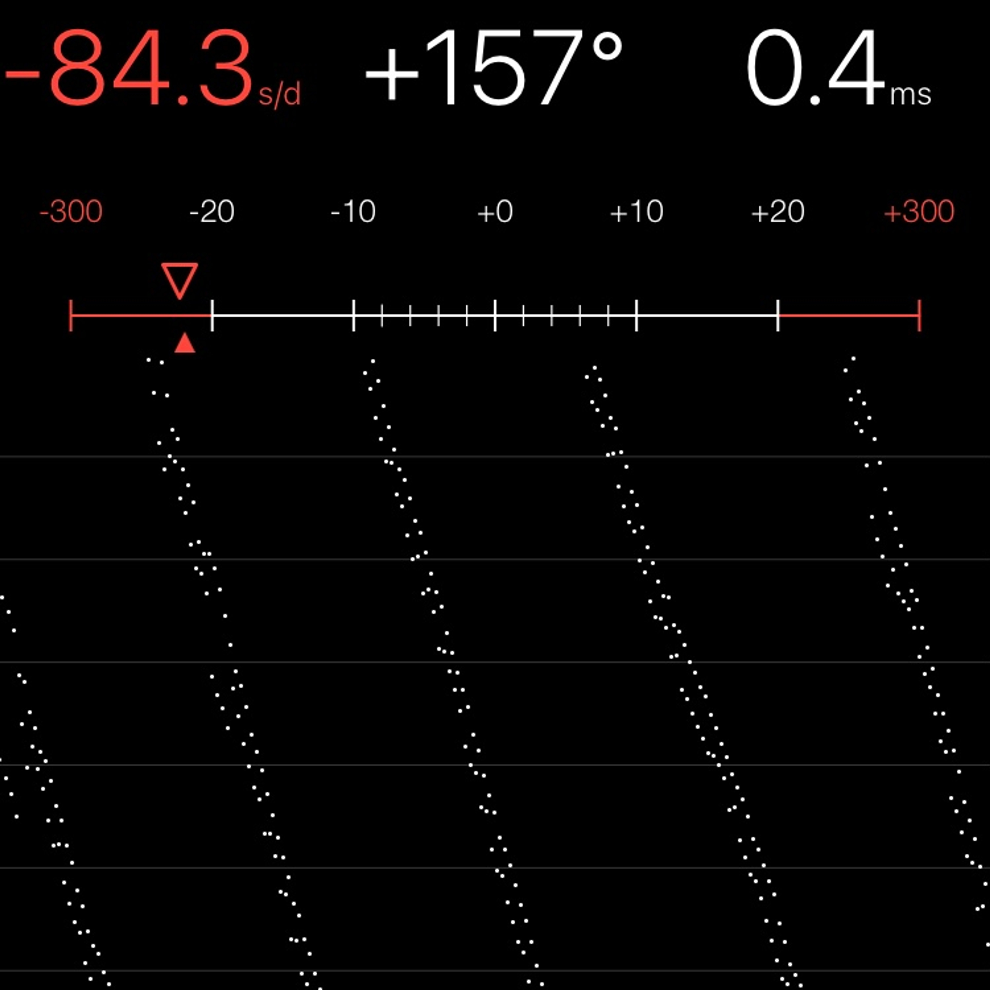 TIMING MACHINE READOUT