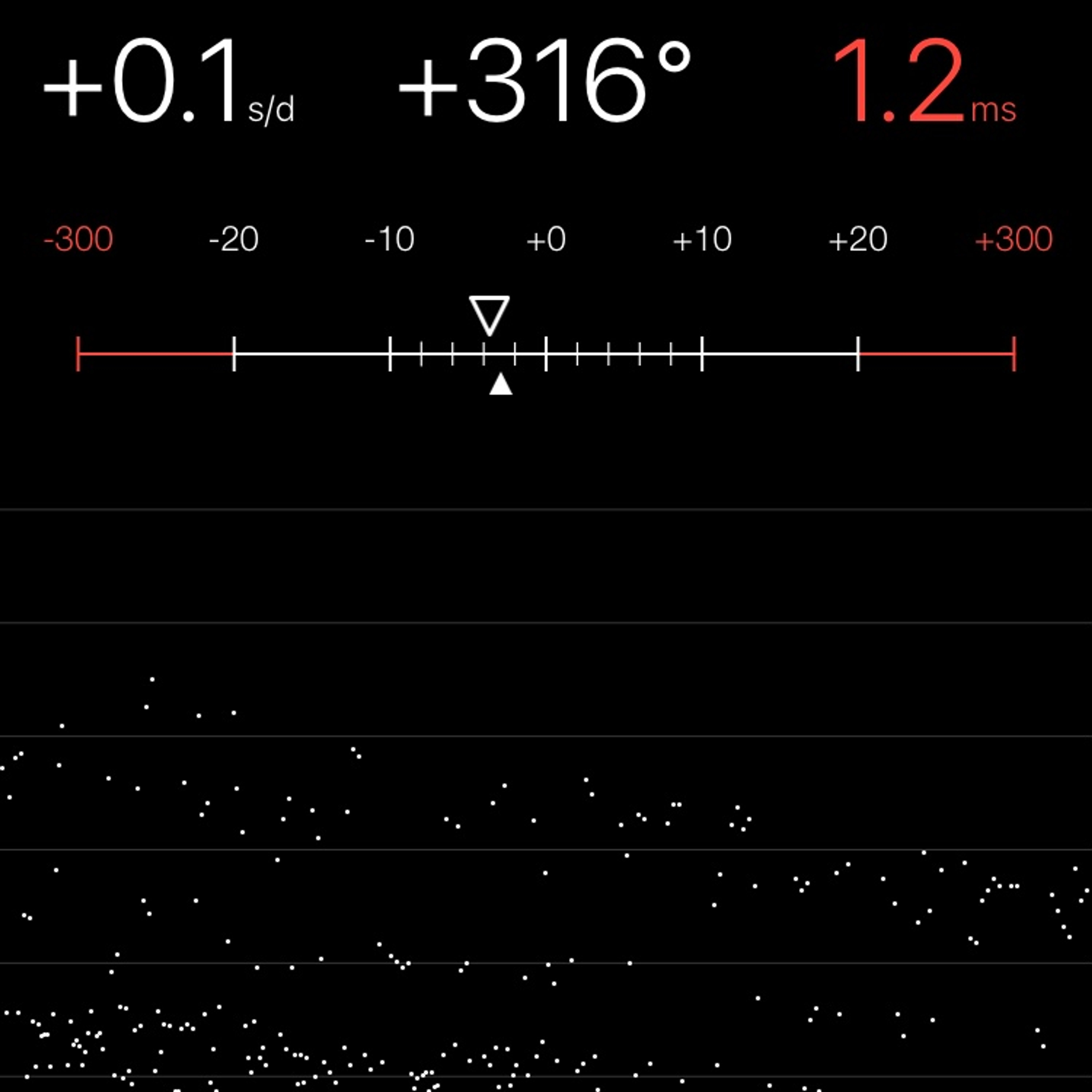 TIMING MACHINE READOUT