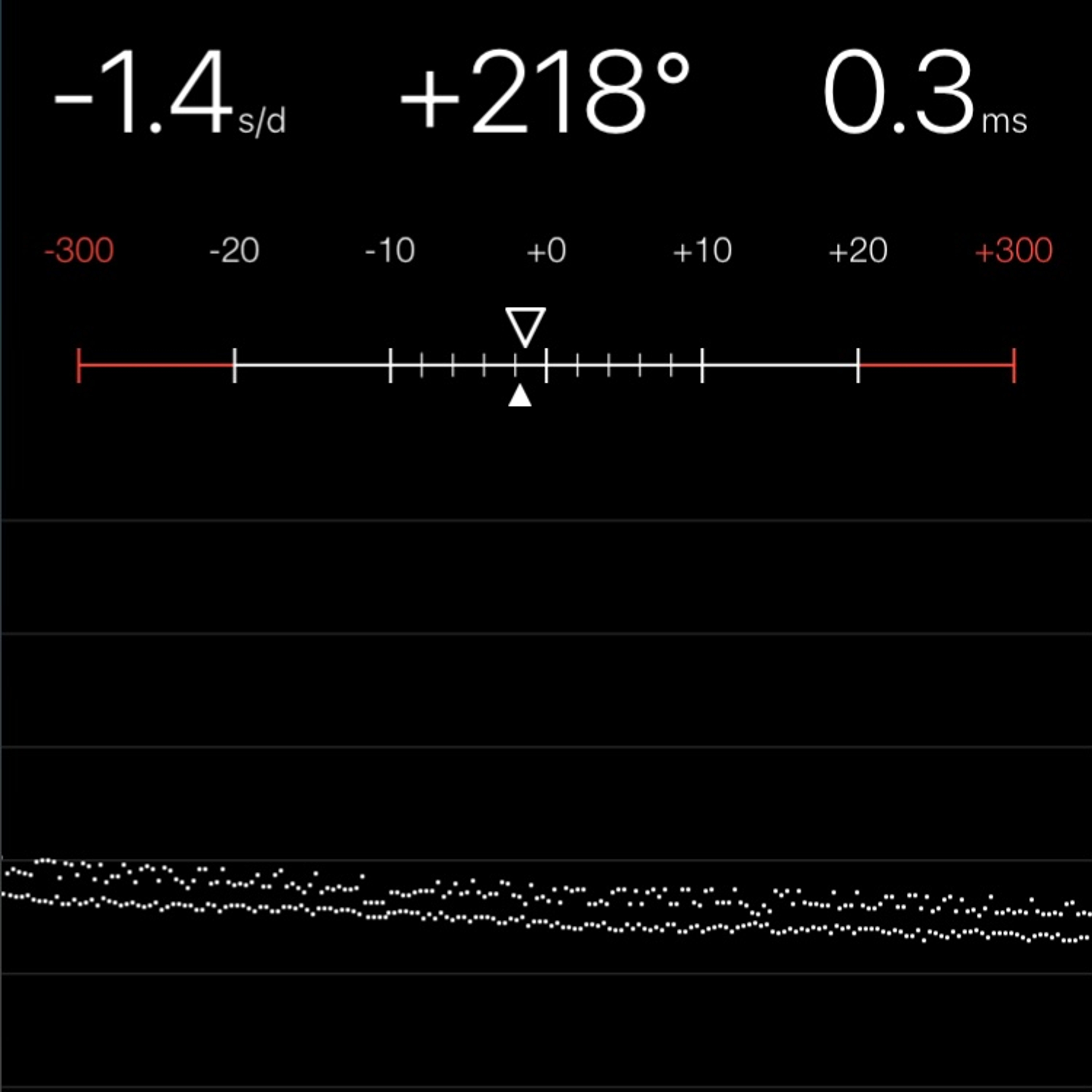 TIMING MACHINE READOUT