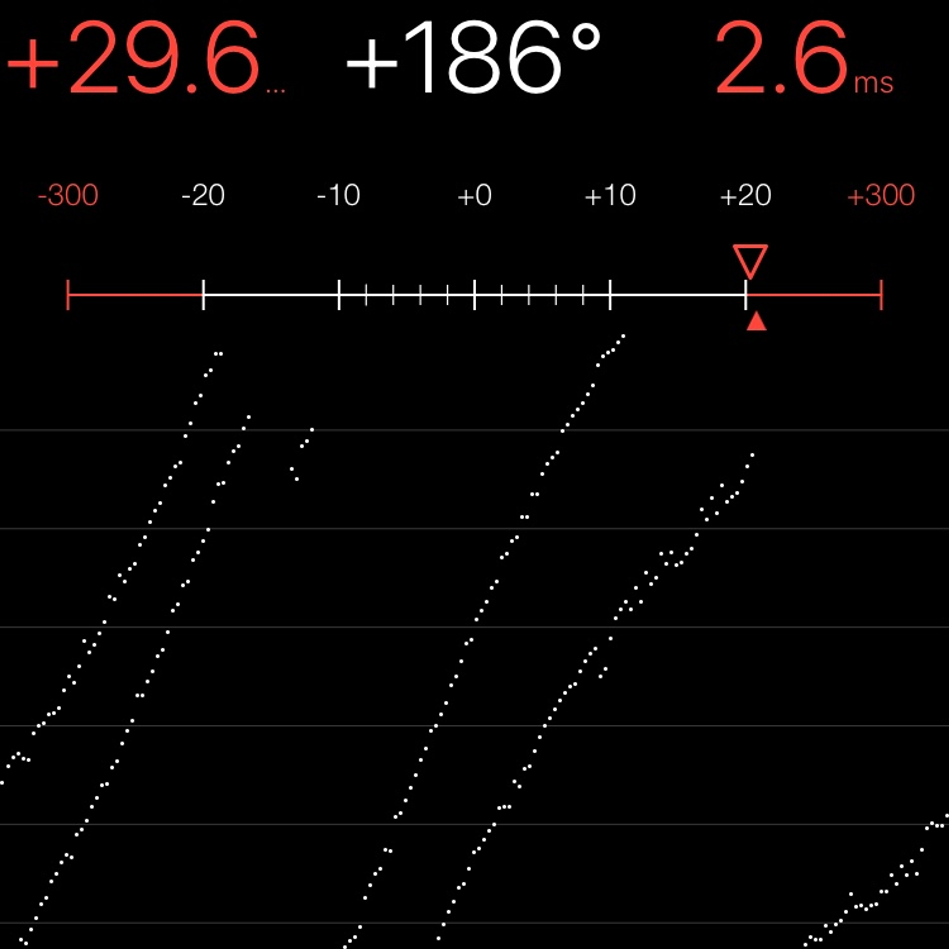 TIMING MACHINE READOUT