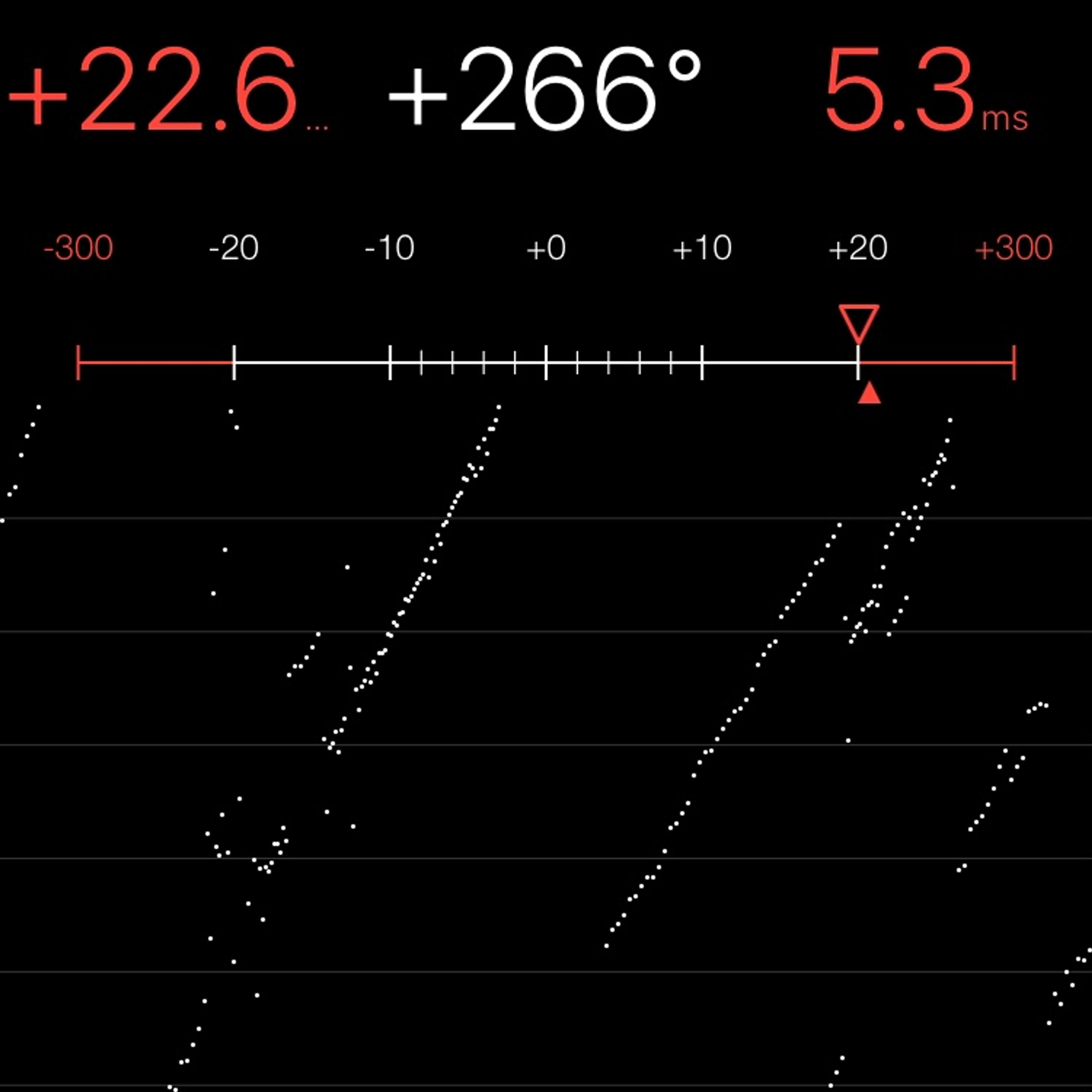 TIMING MACHINE READOUT