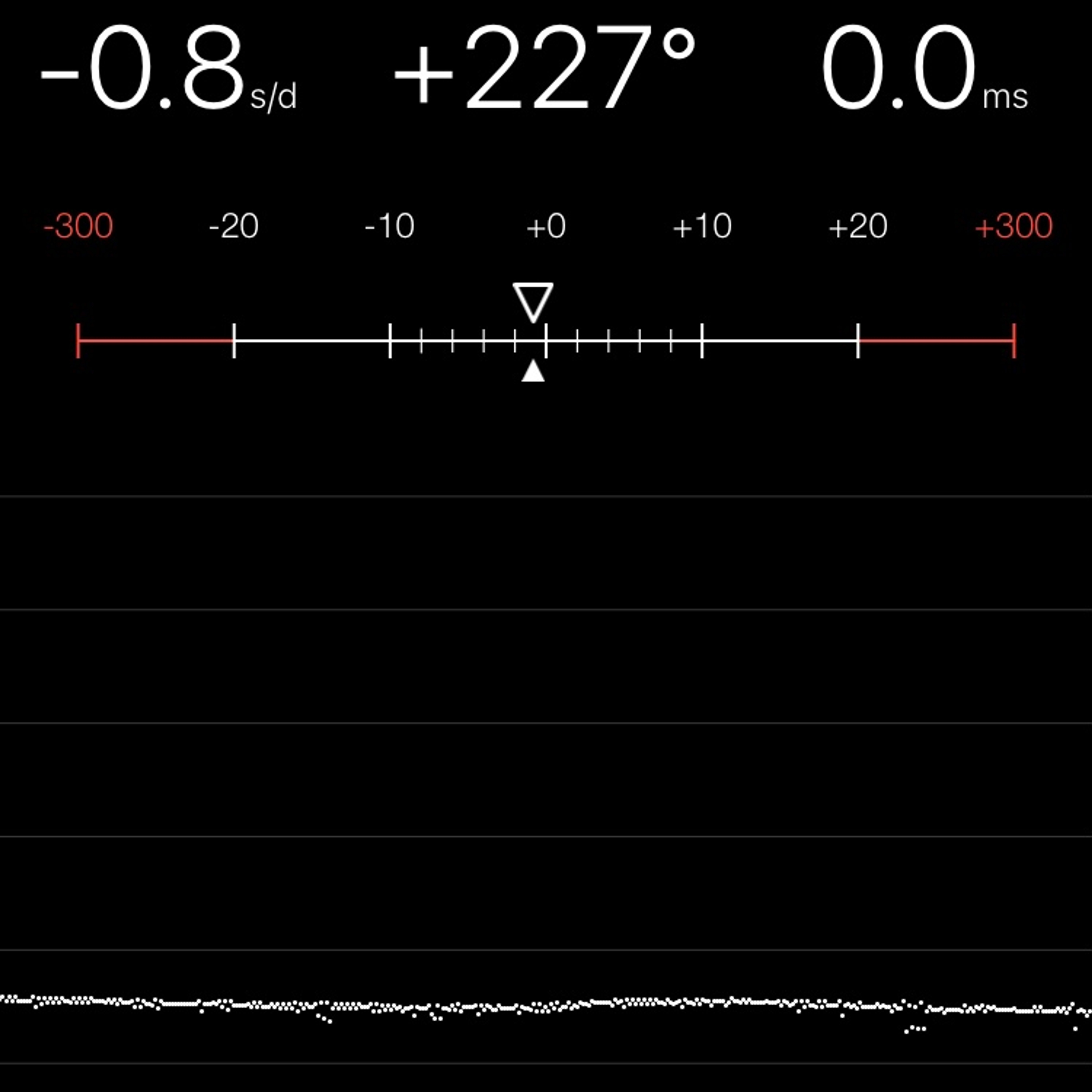 TIMING MACHINE READOUT