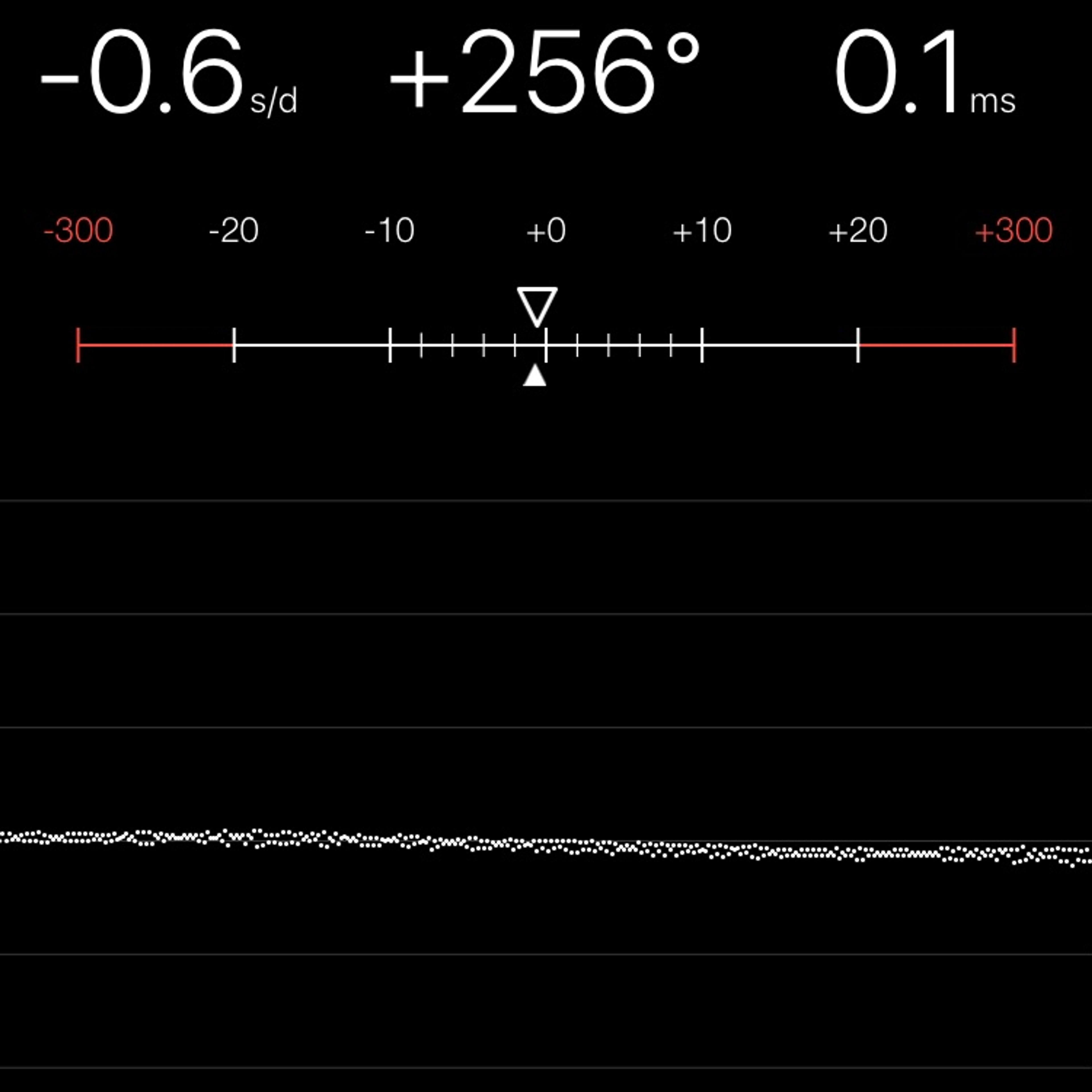 TIMING MACHINE READOUT