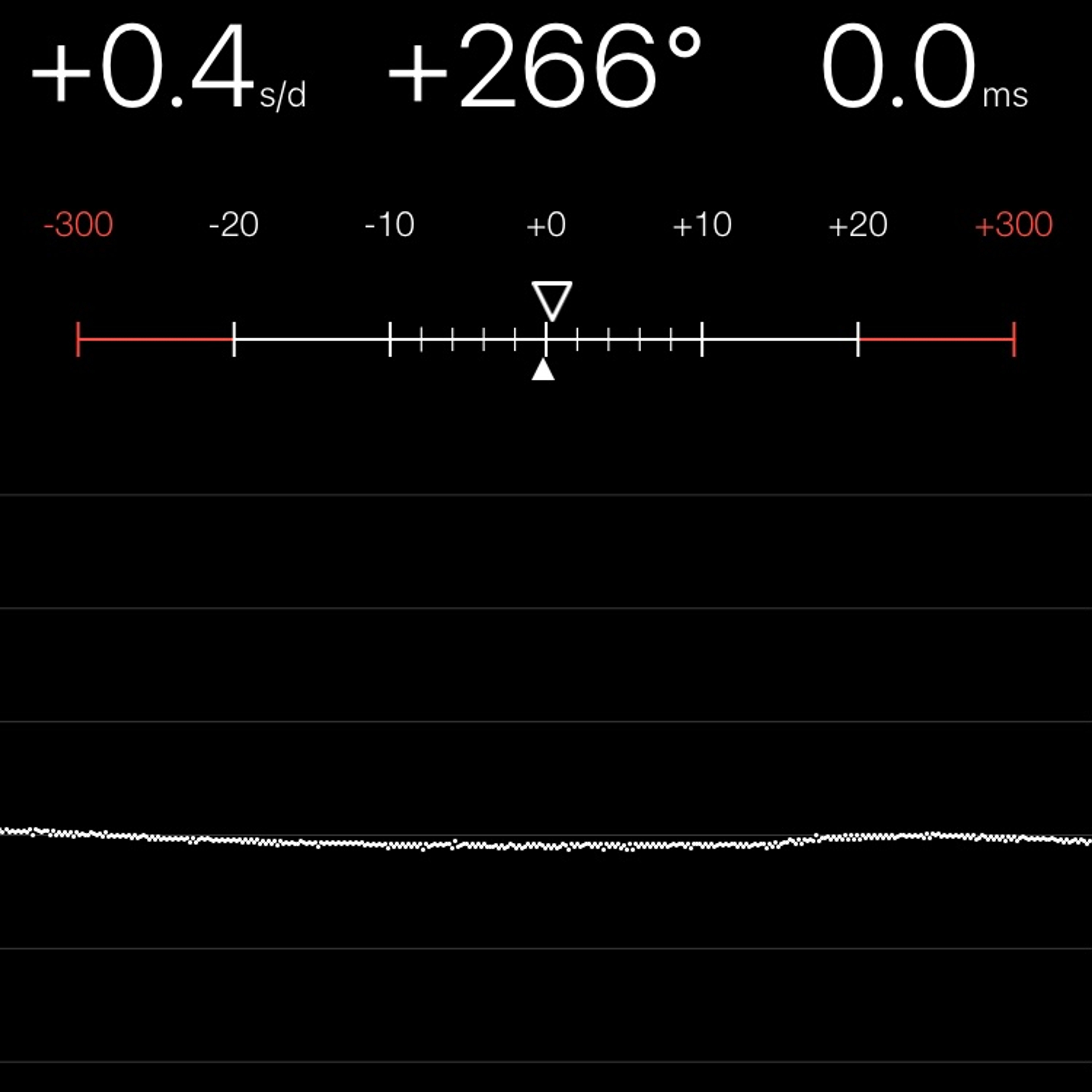 TIMING MACHINE READOUT