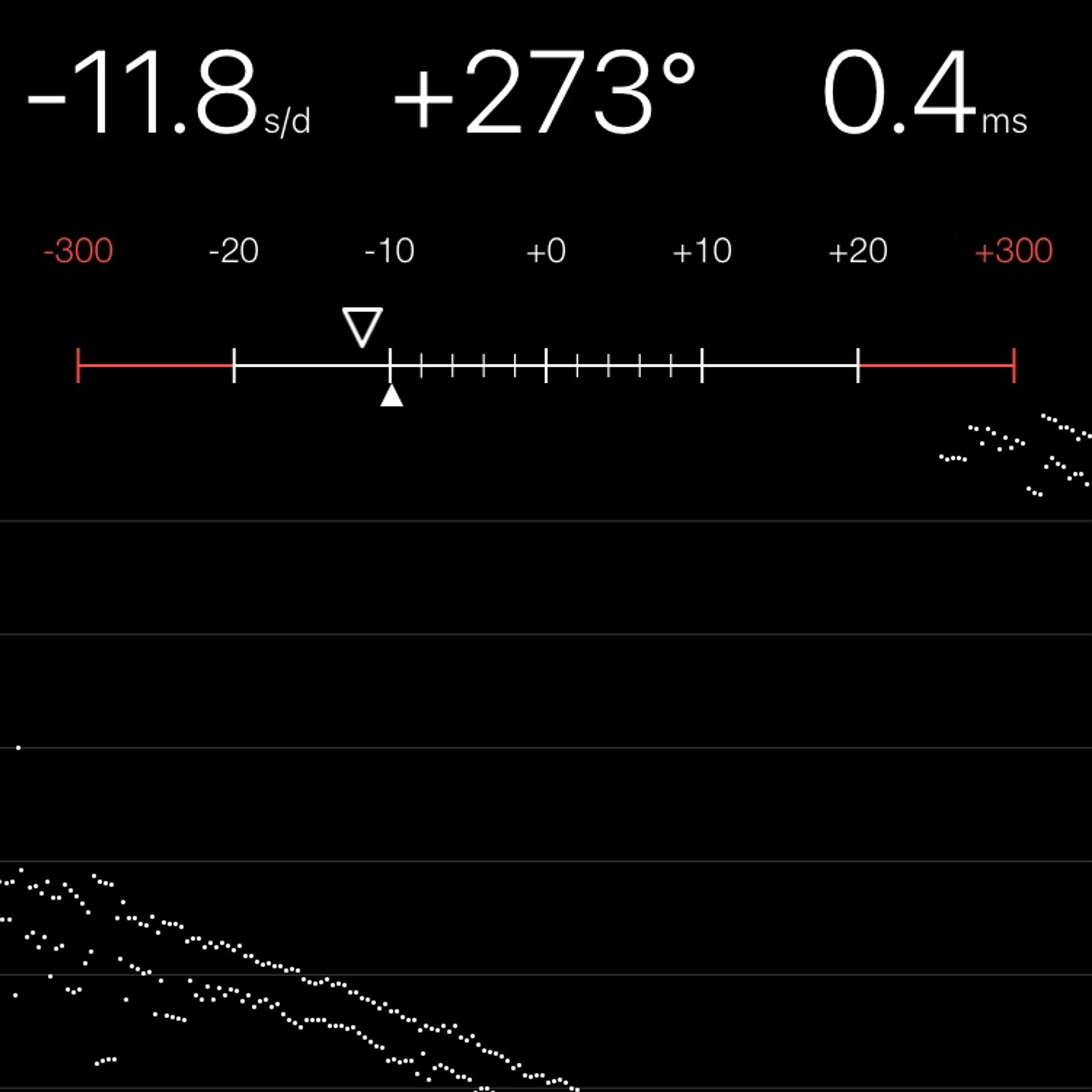 TIMING MACHINE READOUT