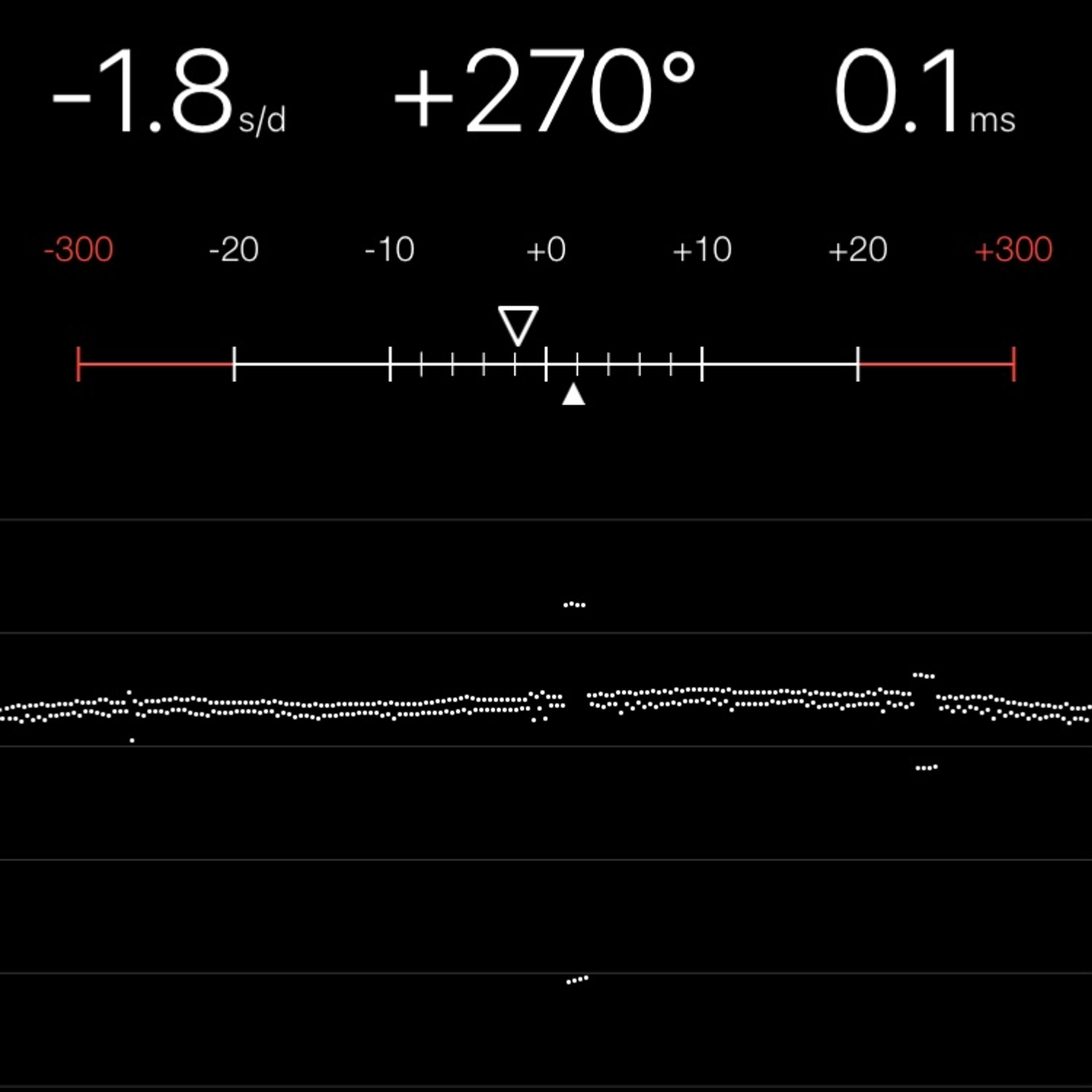 TIMING MACHINE READOUT