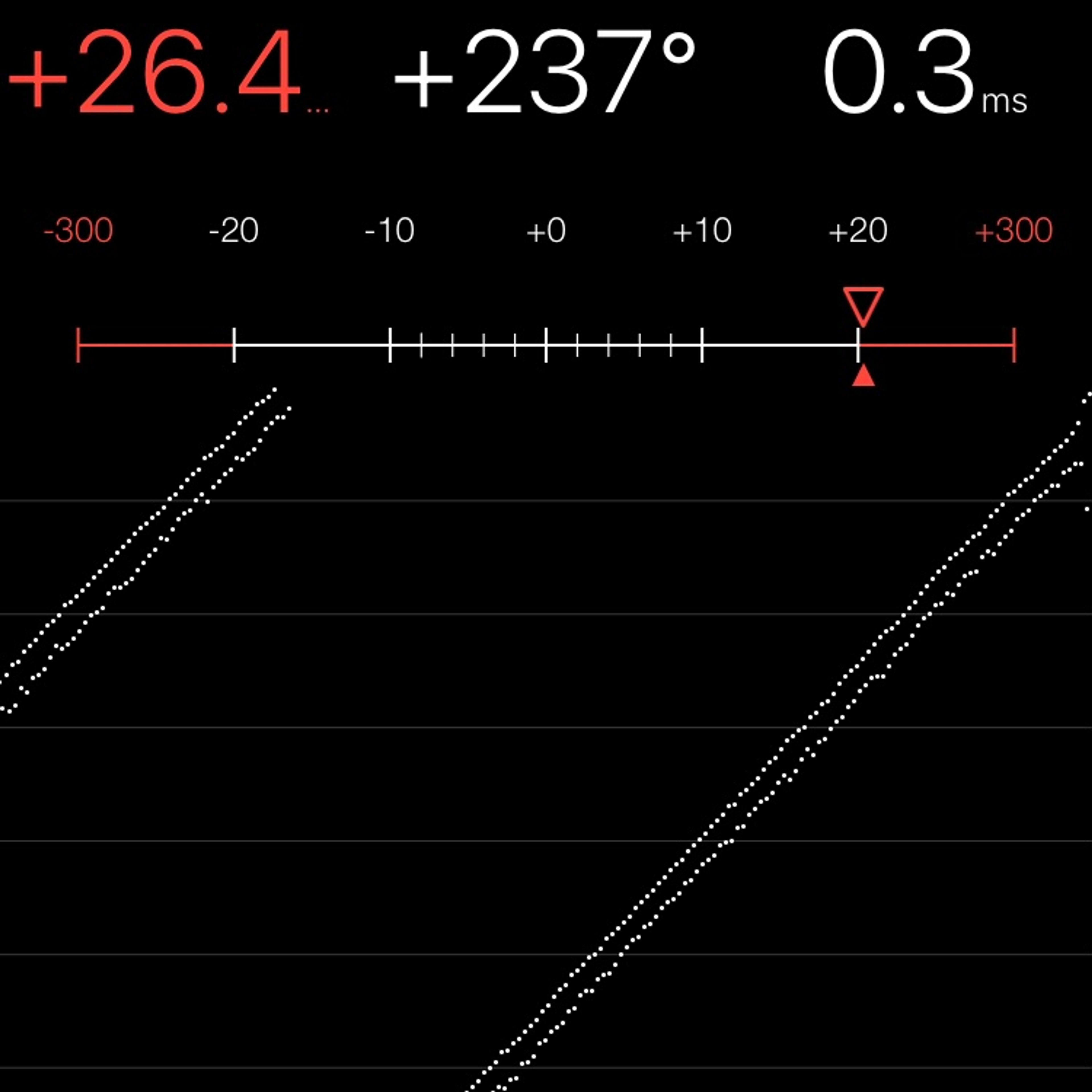 TIMING MACHINE READOUT