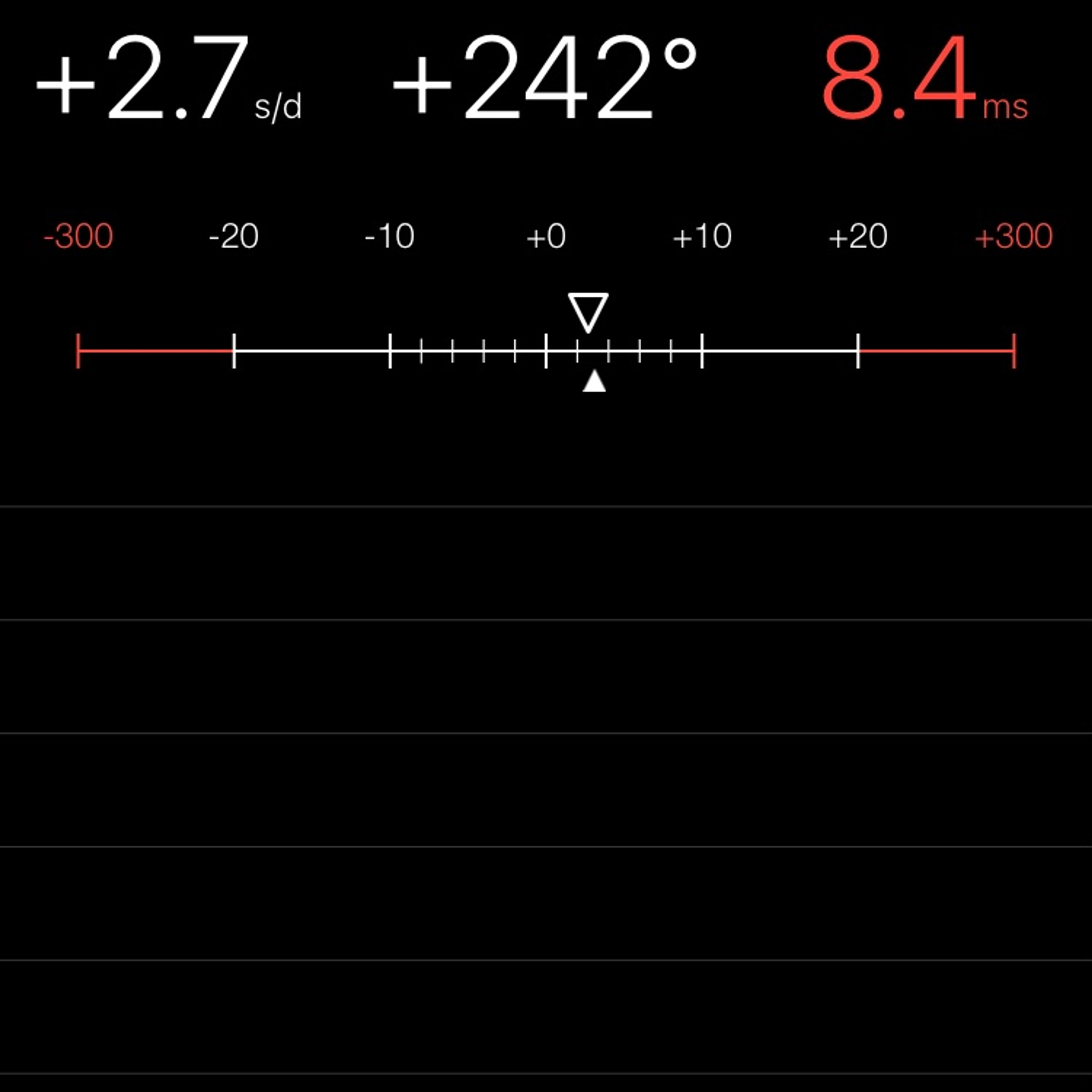 TIMING MACHINE READOUT