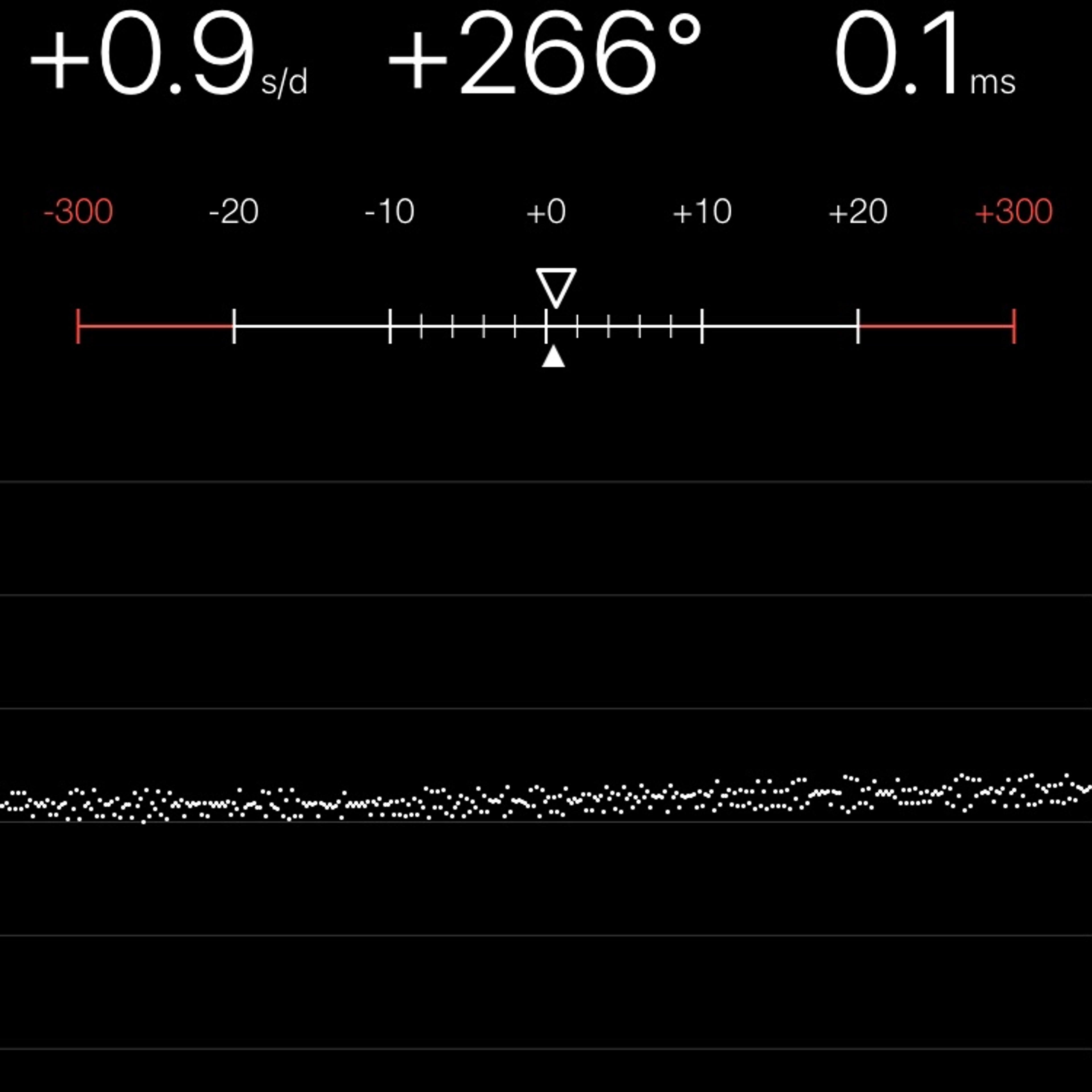 TIMING MACHINE READOUT