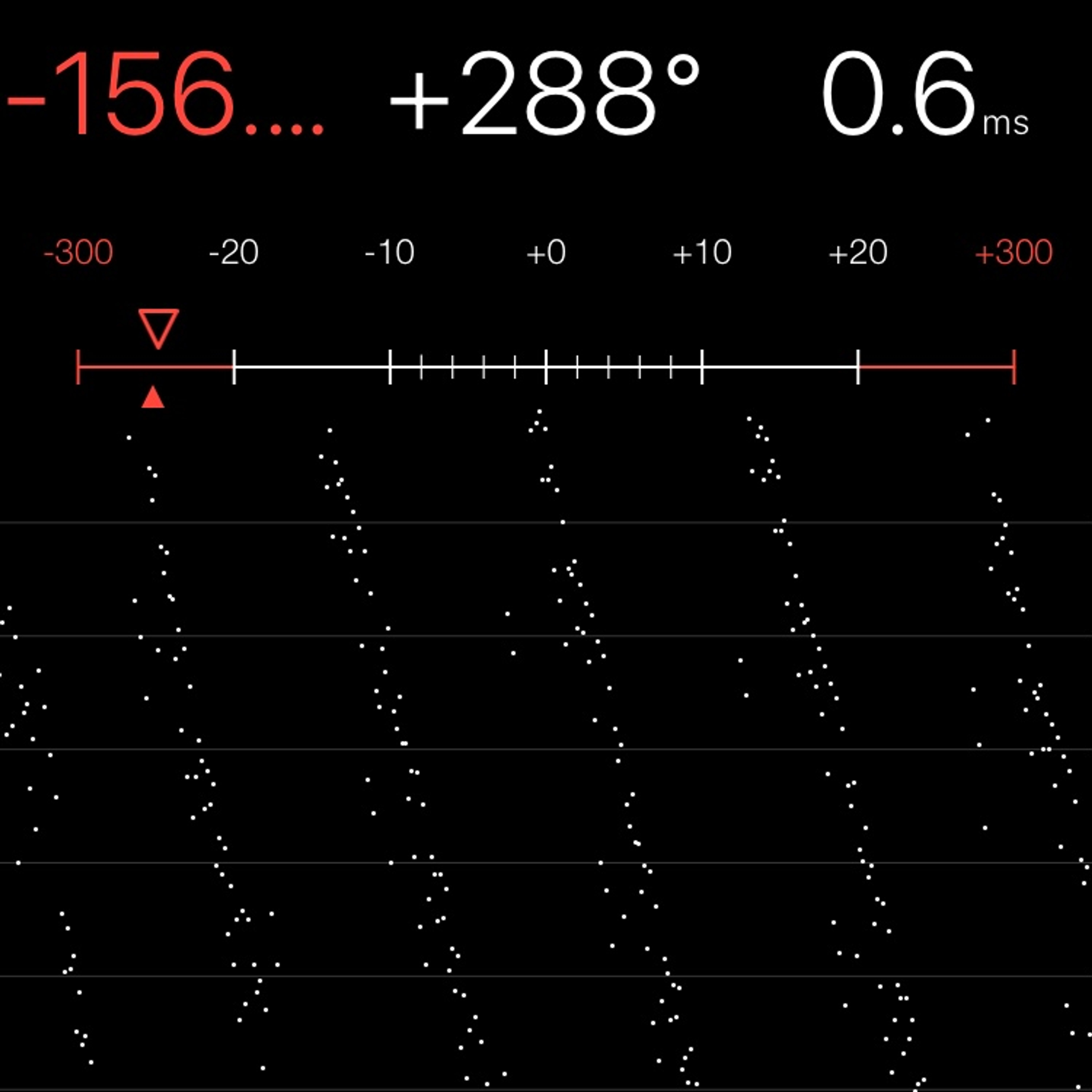 TIMING MACHINE READOUT