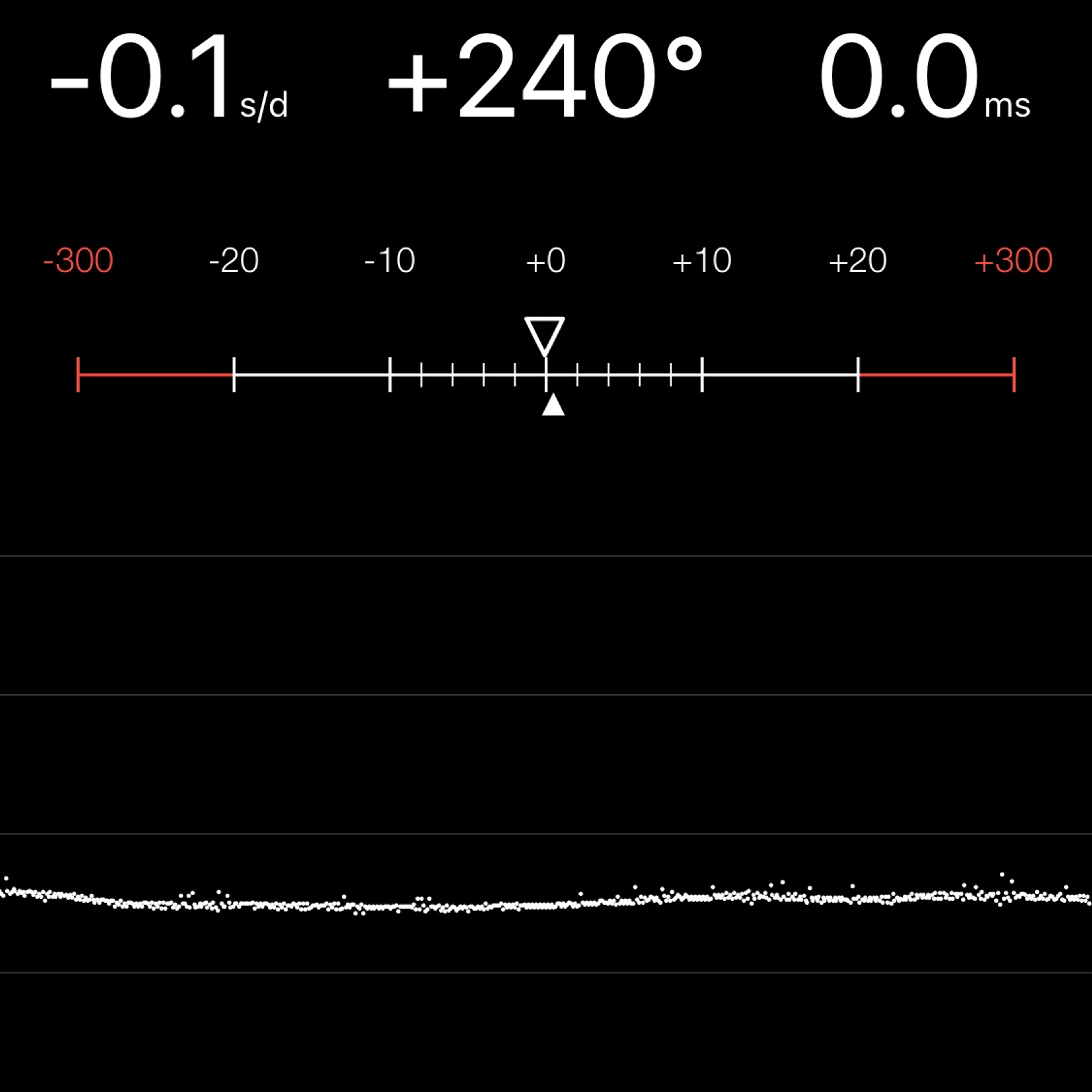 TIMING MACHINE READOUT